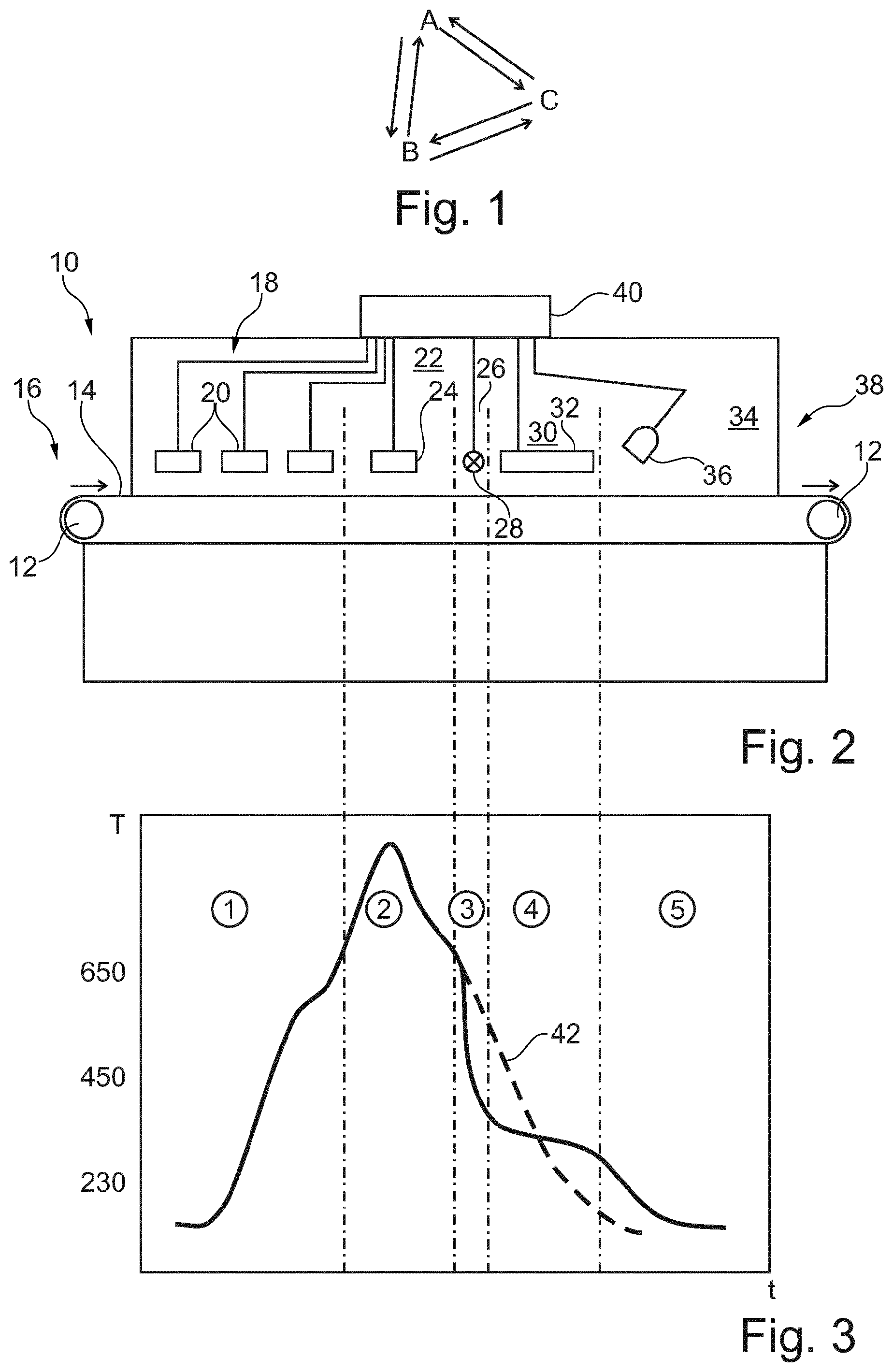 Patent US11784279 Figure 1 – Method and device for producing a photovoltaic element with stabilised efficiency