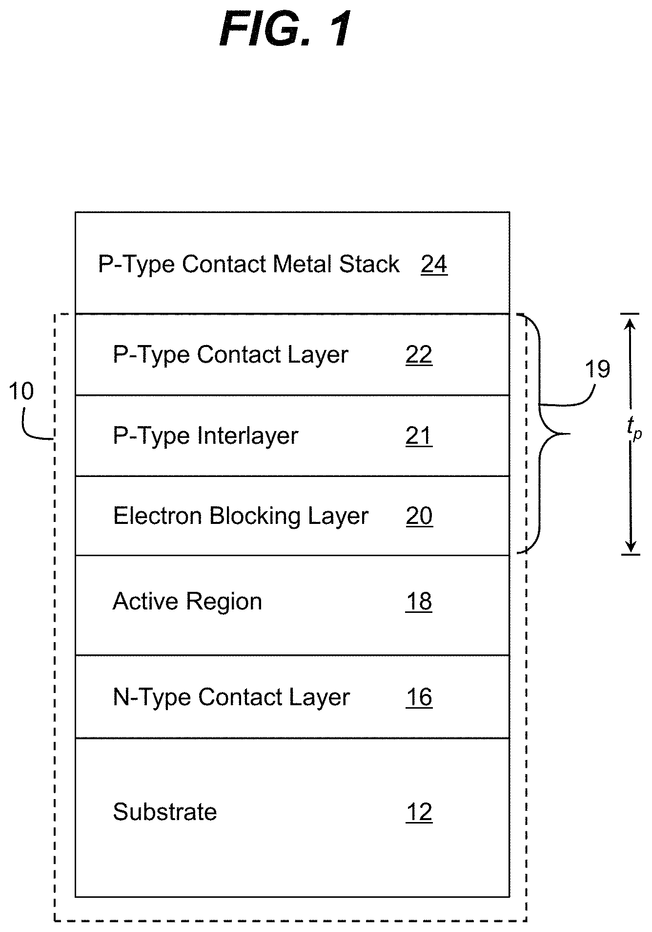 Patent US11784280 Figure 1 – Optoelectronic device with reduced optical loss