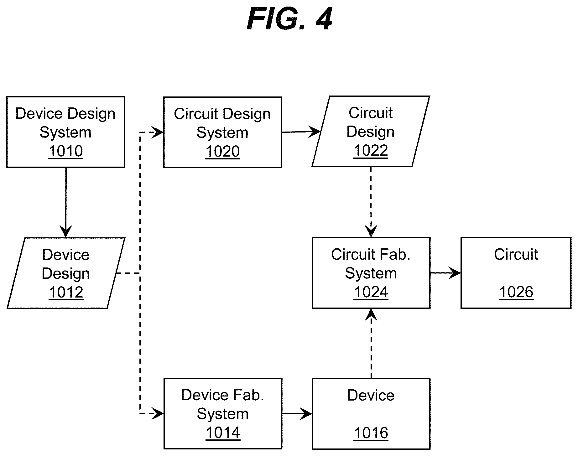 Patent US11784280 Figure 4 – Optoelectronic device with reduced optical loss