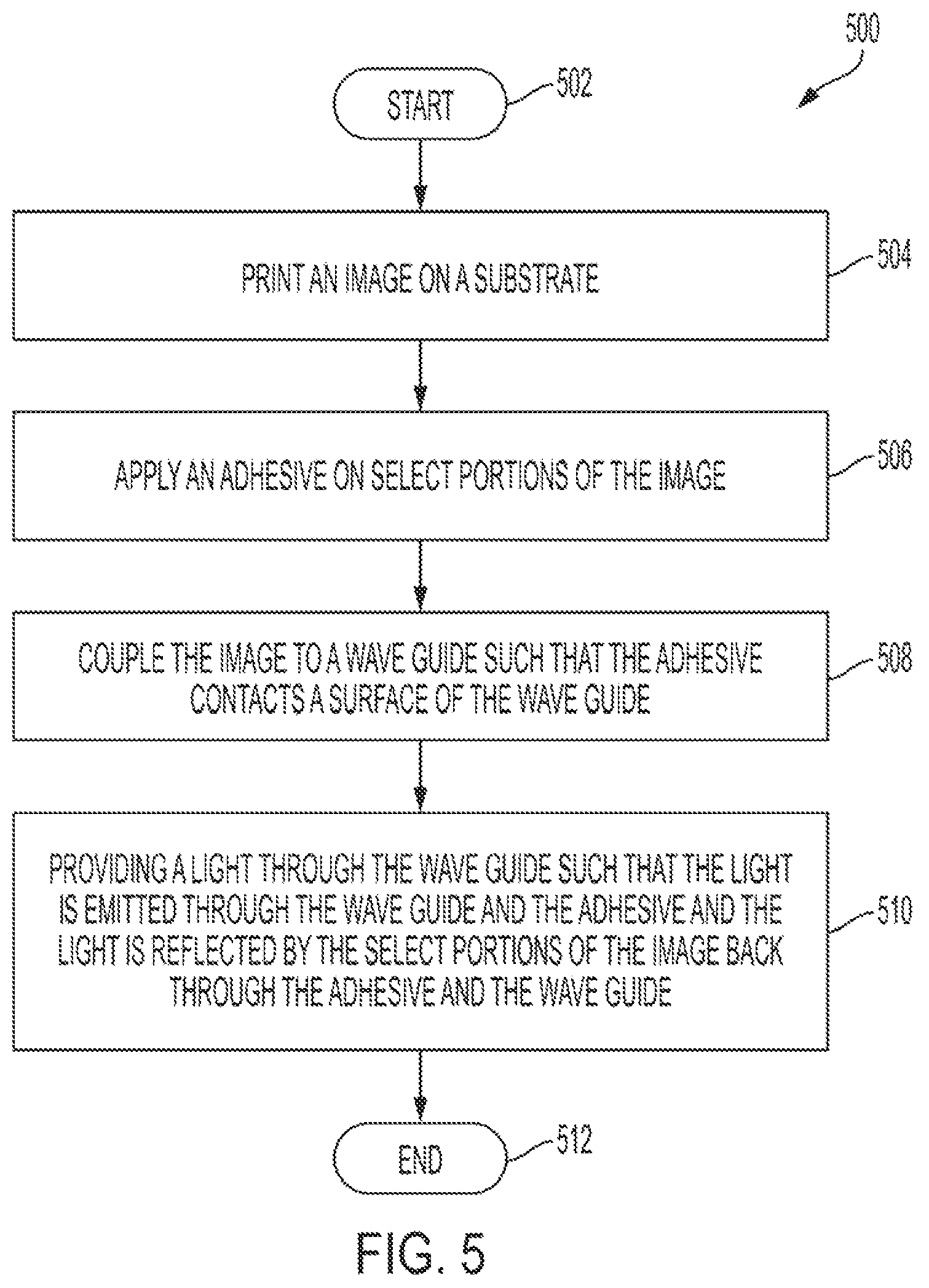 Patent US11784281 Figure 5 – Method and apparatus to add light sources to a print