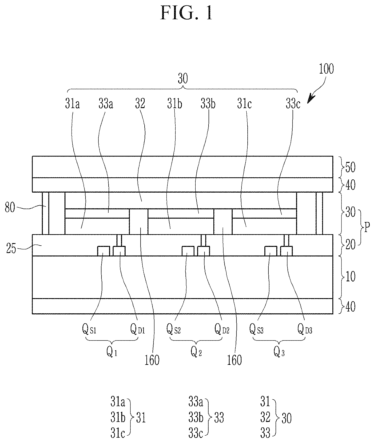 Patent US11784282 Figure 1 – Quantum dot display device