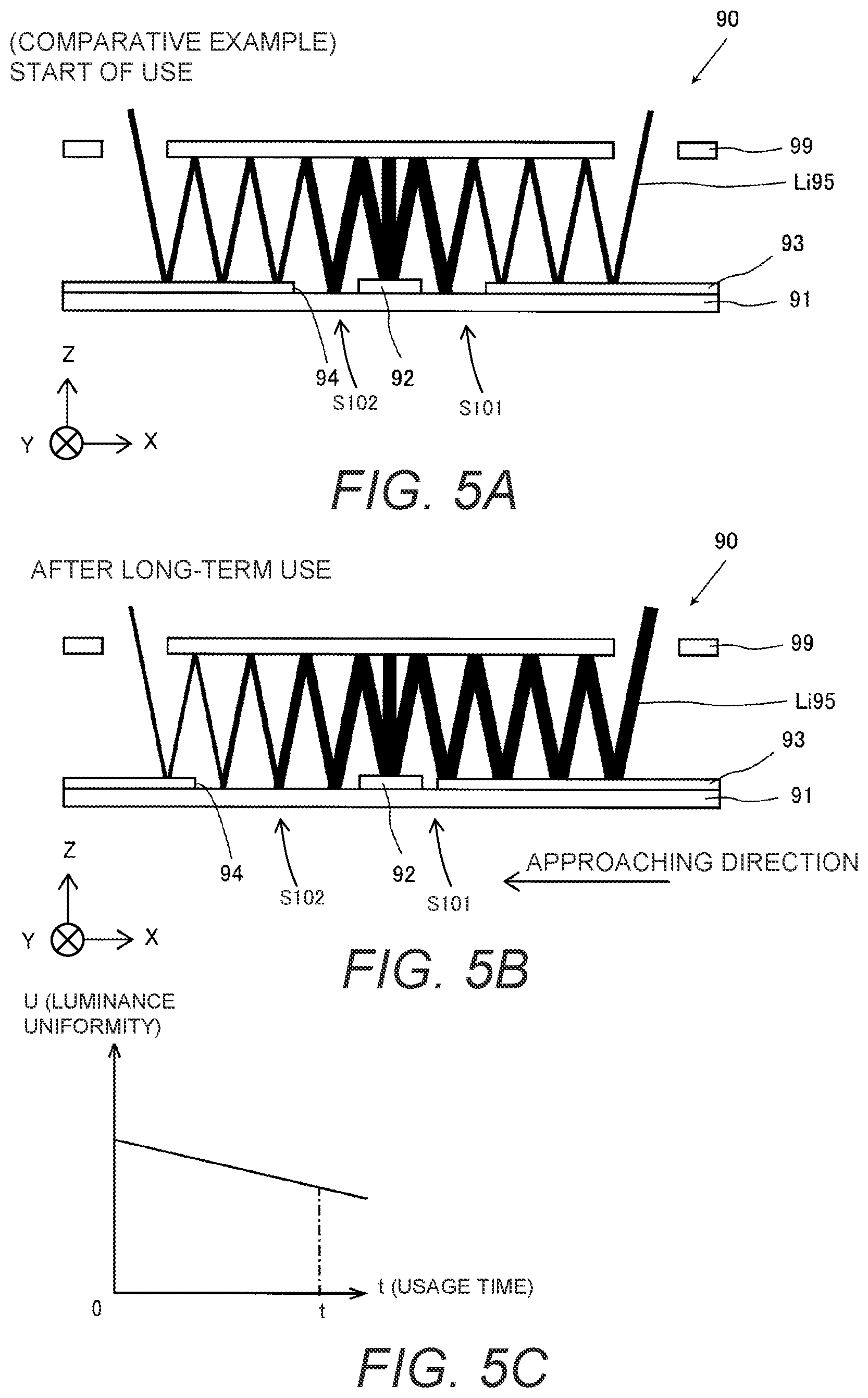 Patent US11784283 Figure 3 – Light emitting device with reflective sheet having apertures