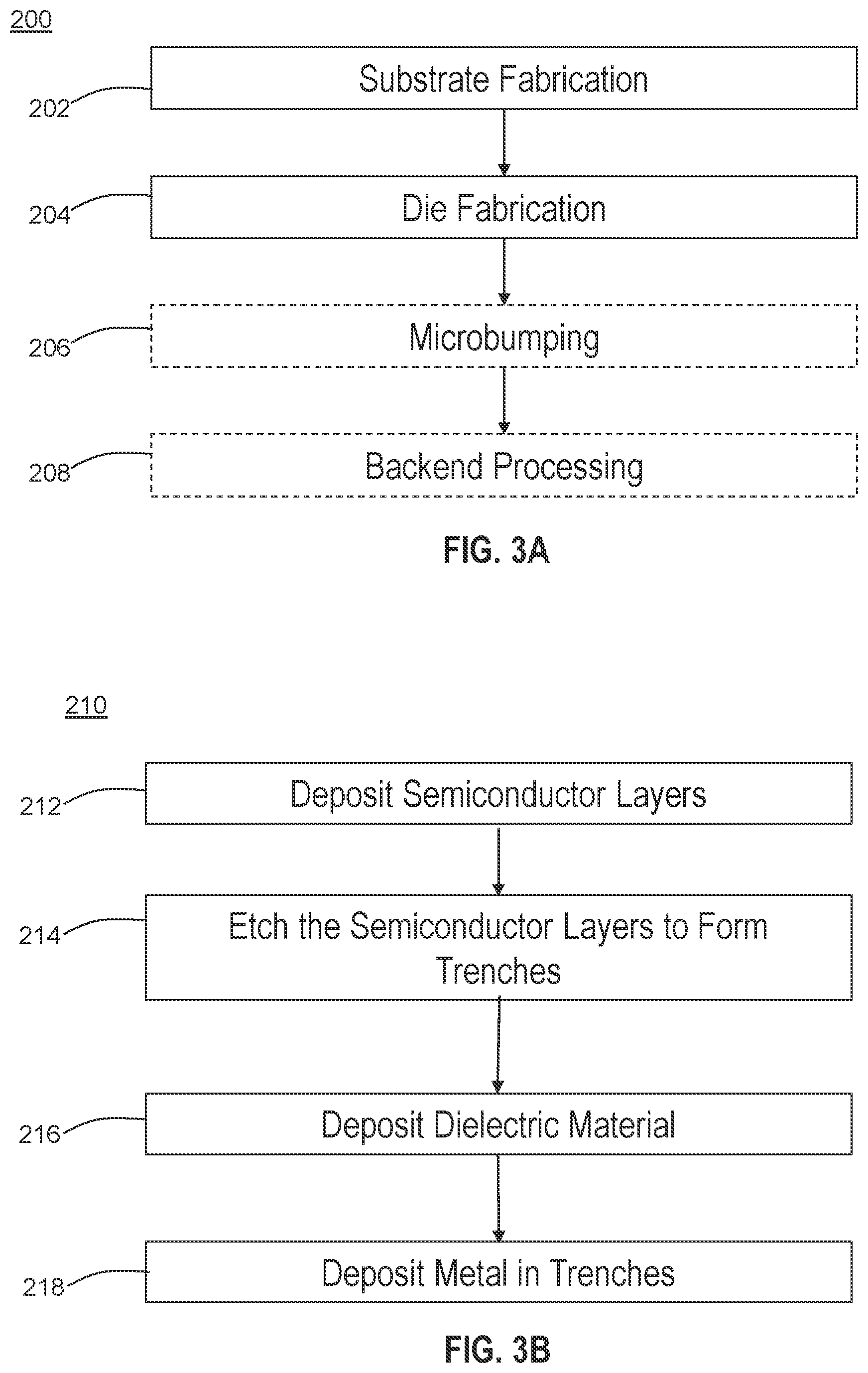 Patent US11784286 Figure 10 – Light emitting diode devices with defined hard mask opening