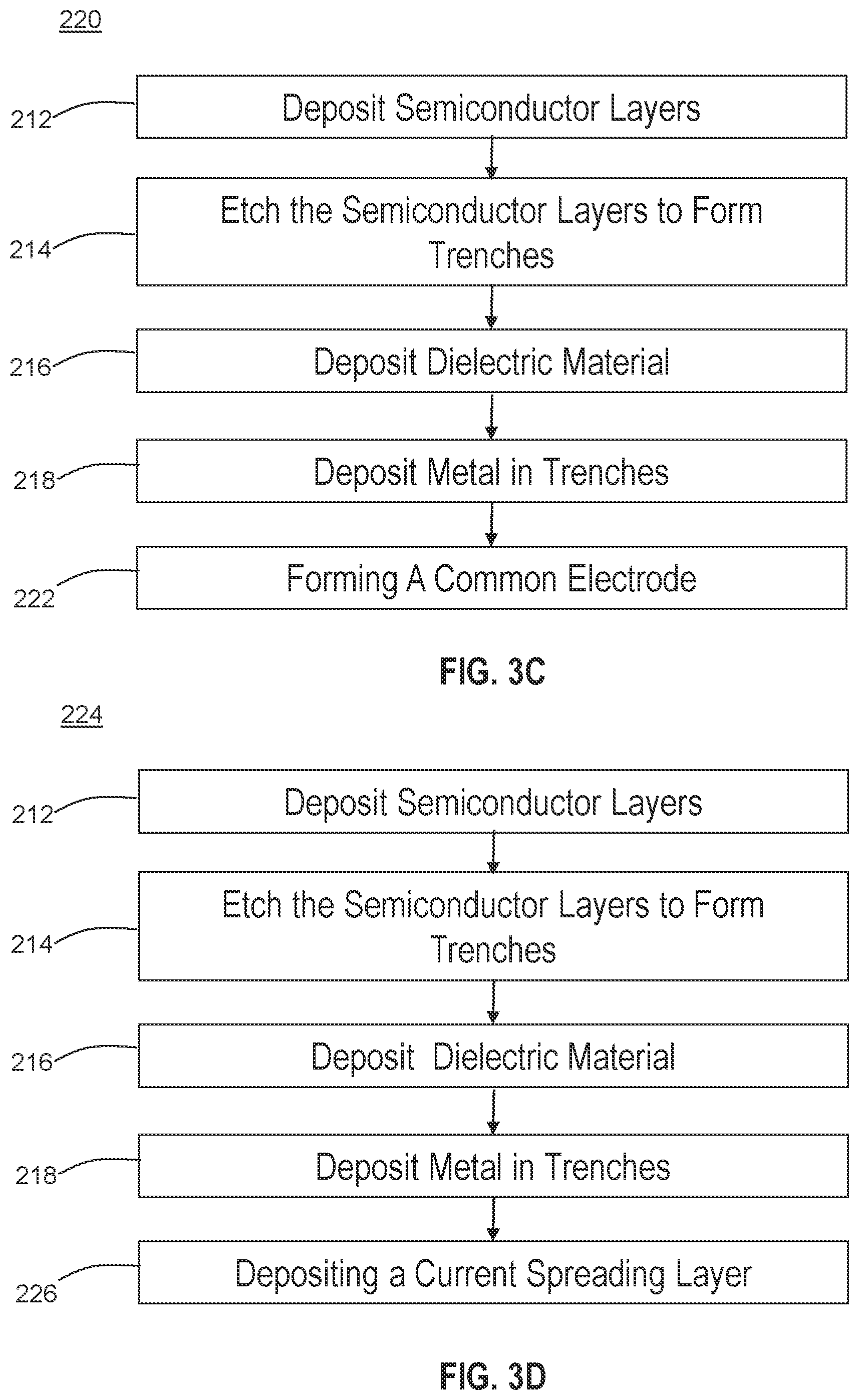 Patent US11784286 Figure 11 – Light emitting diode devices with defined hard mask opening
