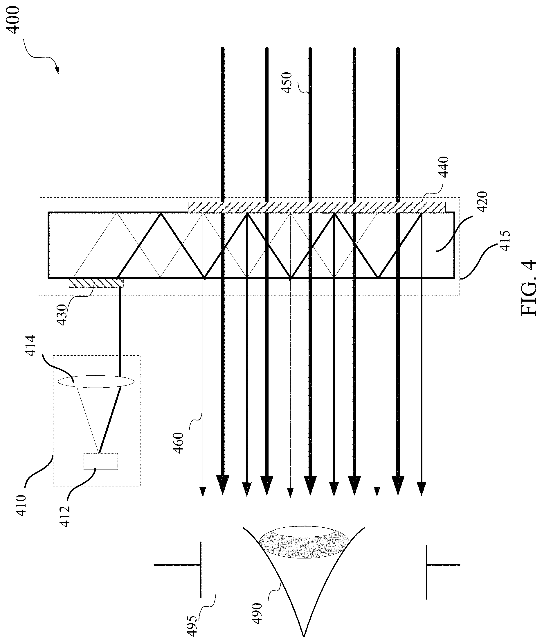 Patent US11784287 Figure 4 – Surface potential barrier for surface loss reduction at mesa sidewalls of micro-LEDs