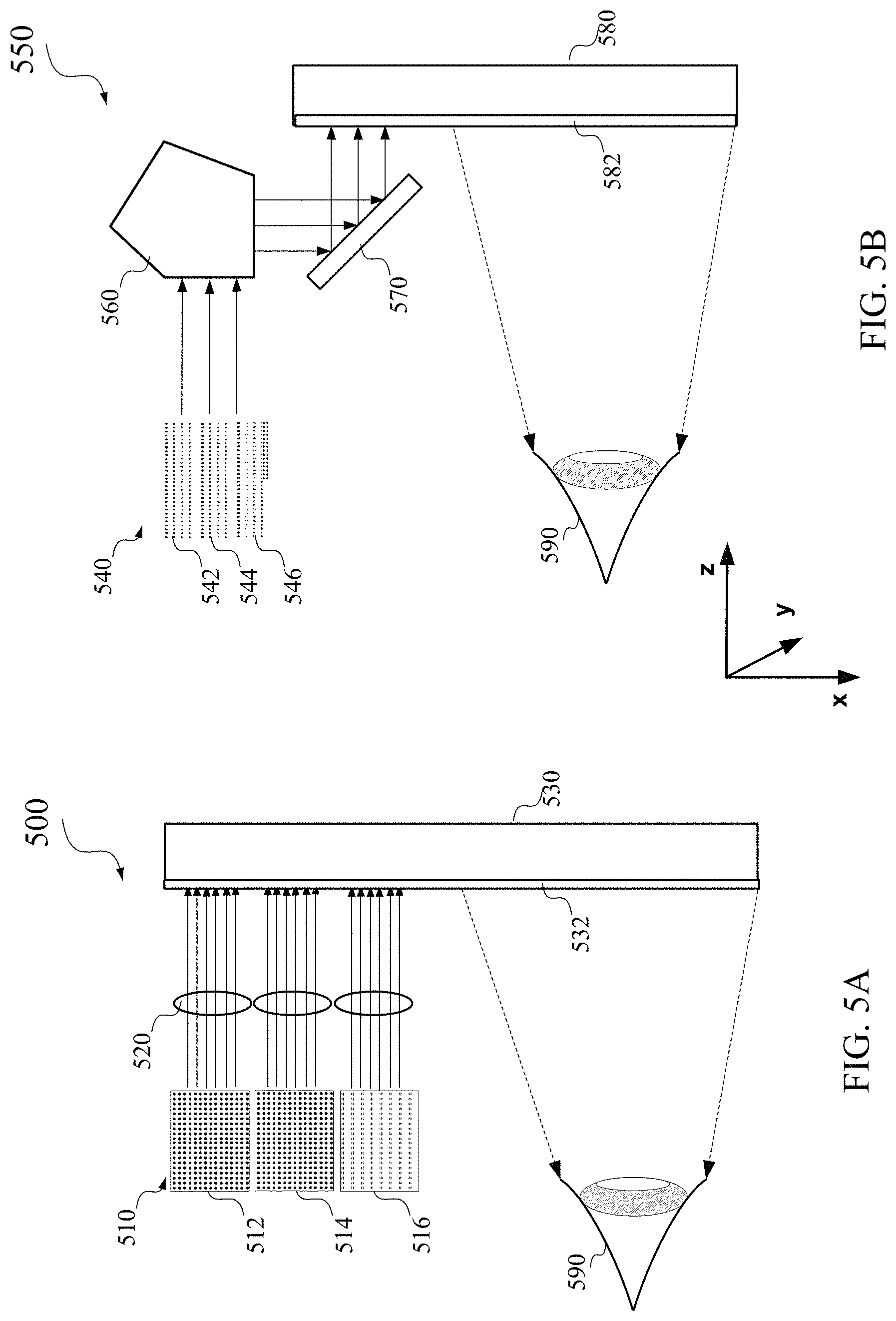 Patent US11784287 Figure 5 – Surface potential barrier for surface loss reduction at mesa sidewalls of micro-LEDs