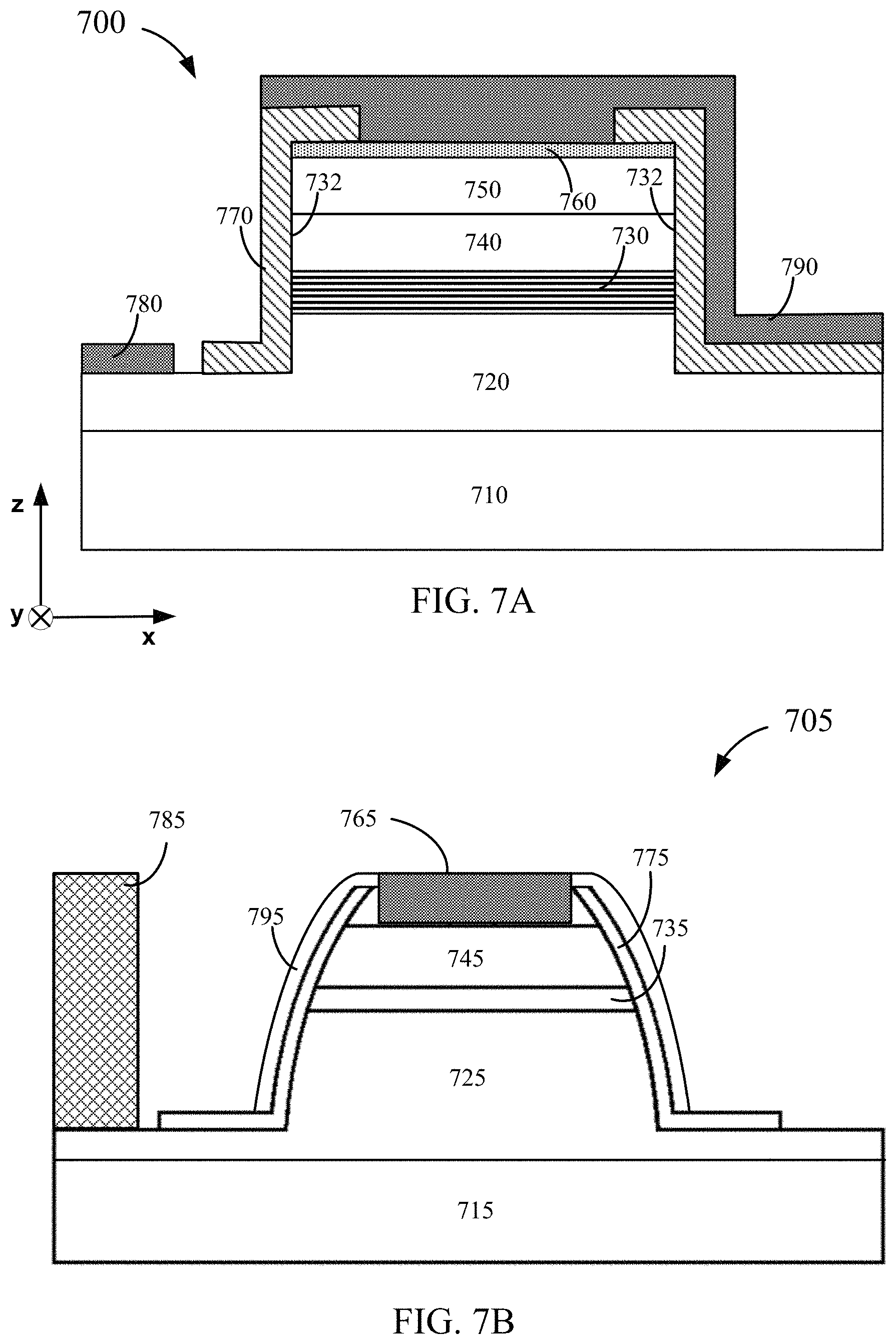 Patent US11784287 Figure 7 – Surface potential barrier for surface loss reduction at mesa sidewalls of micro-LEDs