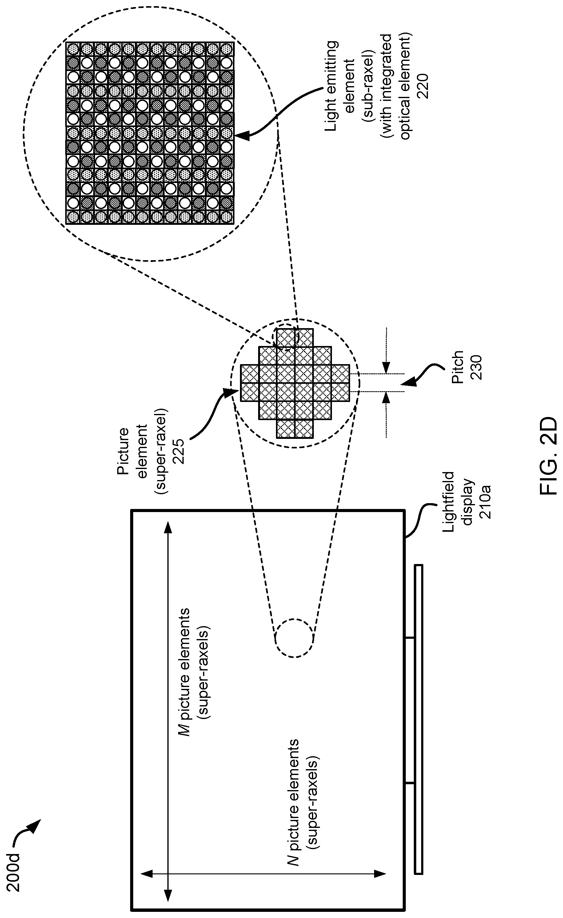 Patent US11784288 Figure 5 – Light-emitting diodes with integrated optical elements