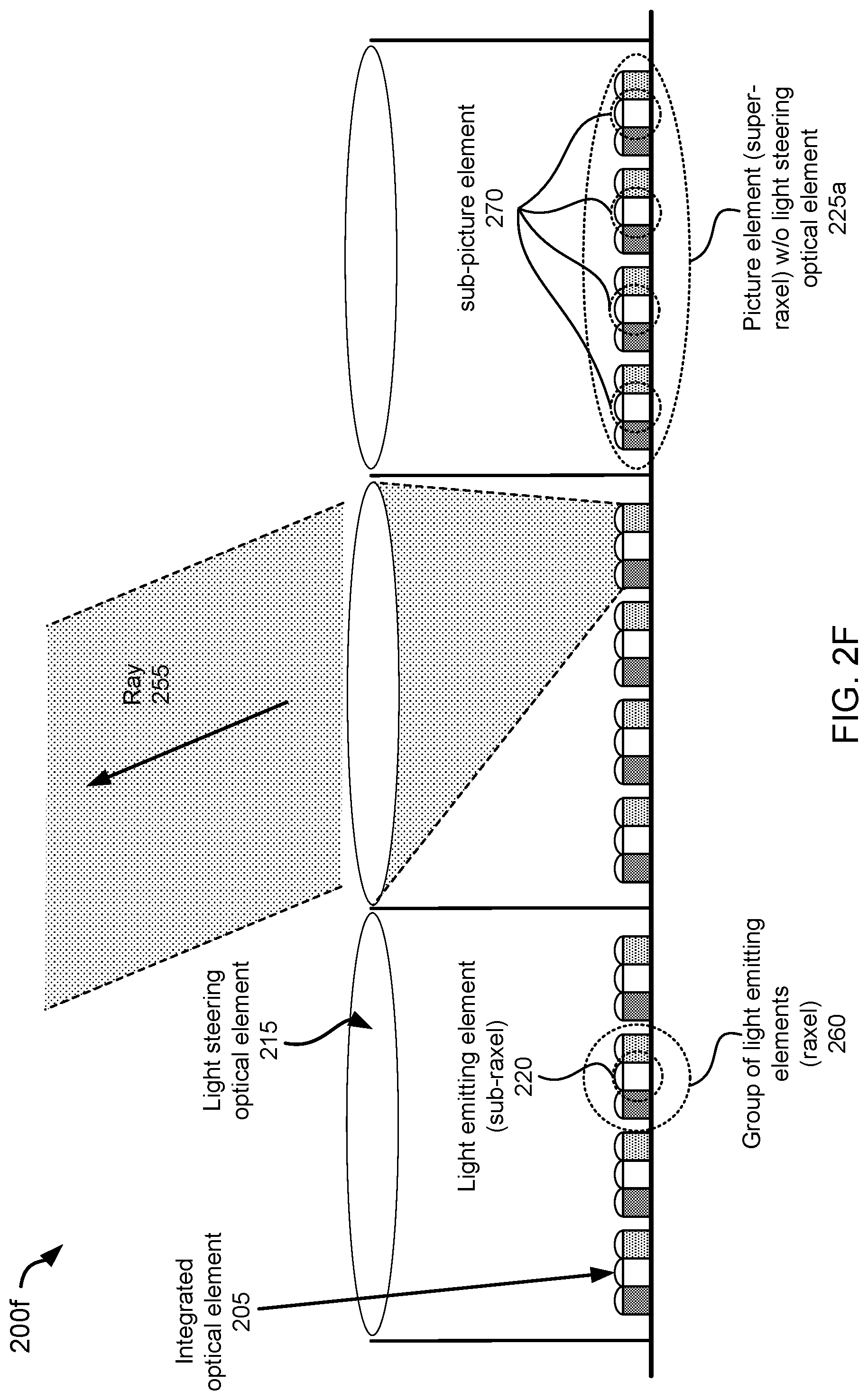 Patent US11784288 Figure 7 – Light-emitting diodes with integrated optical elements