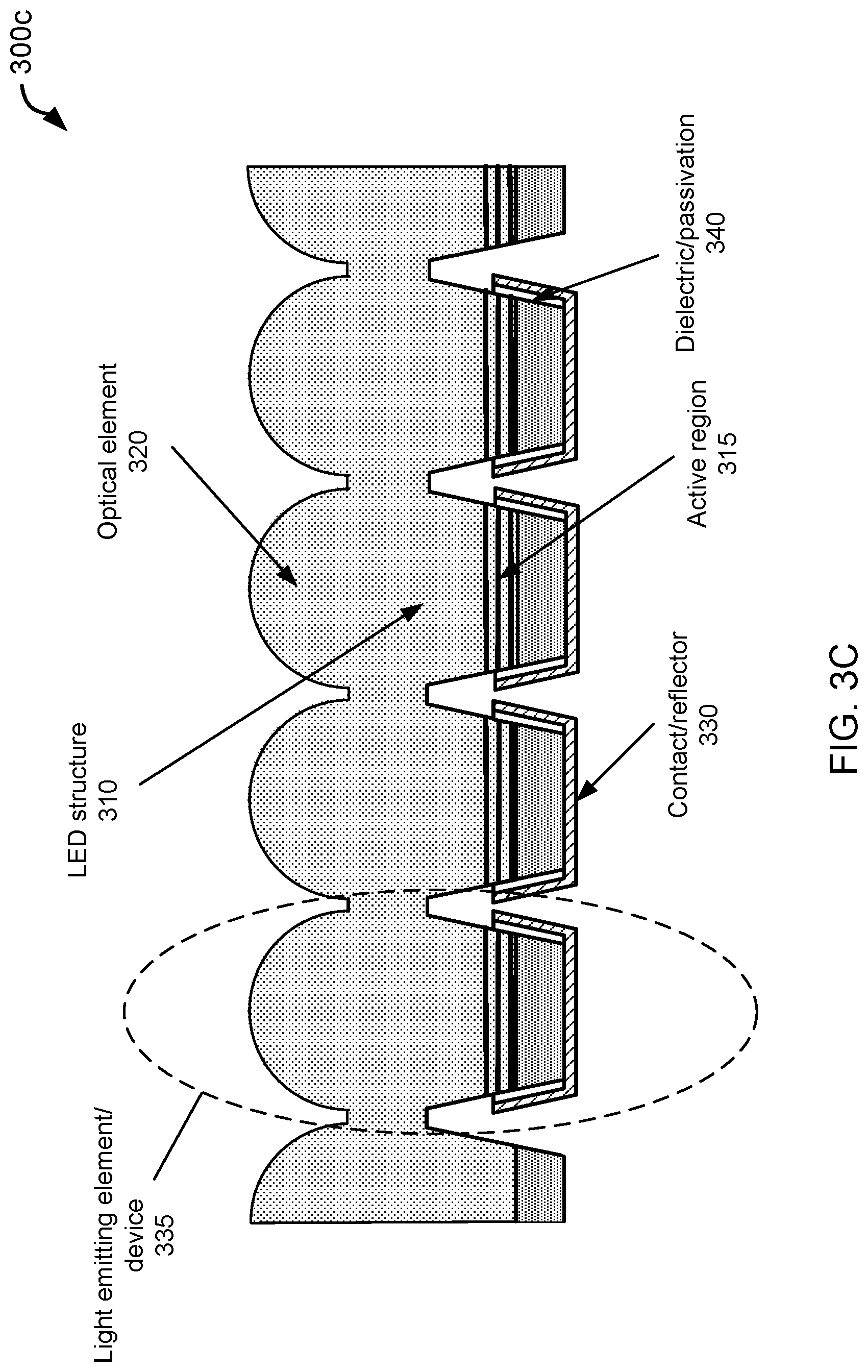 Patent US11784288 Figure 10 – Light-emitting diodes with integrated optical elements