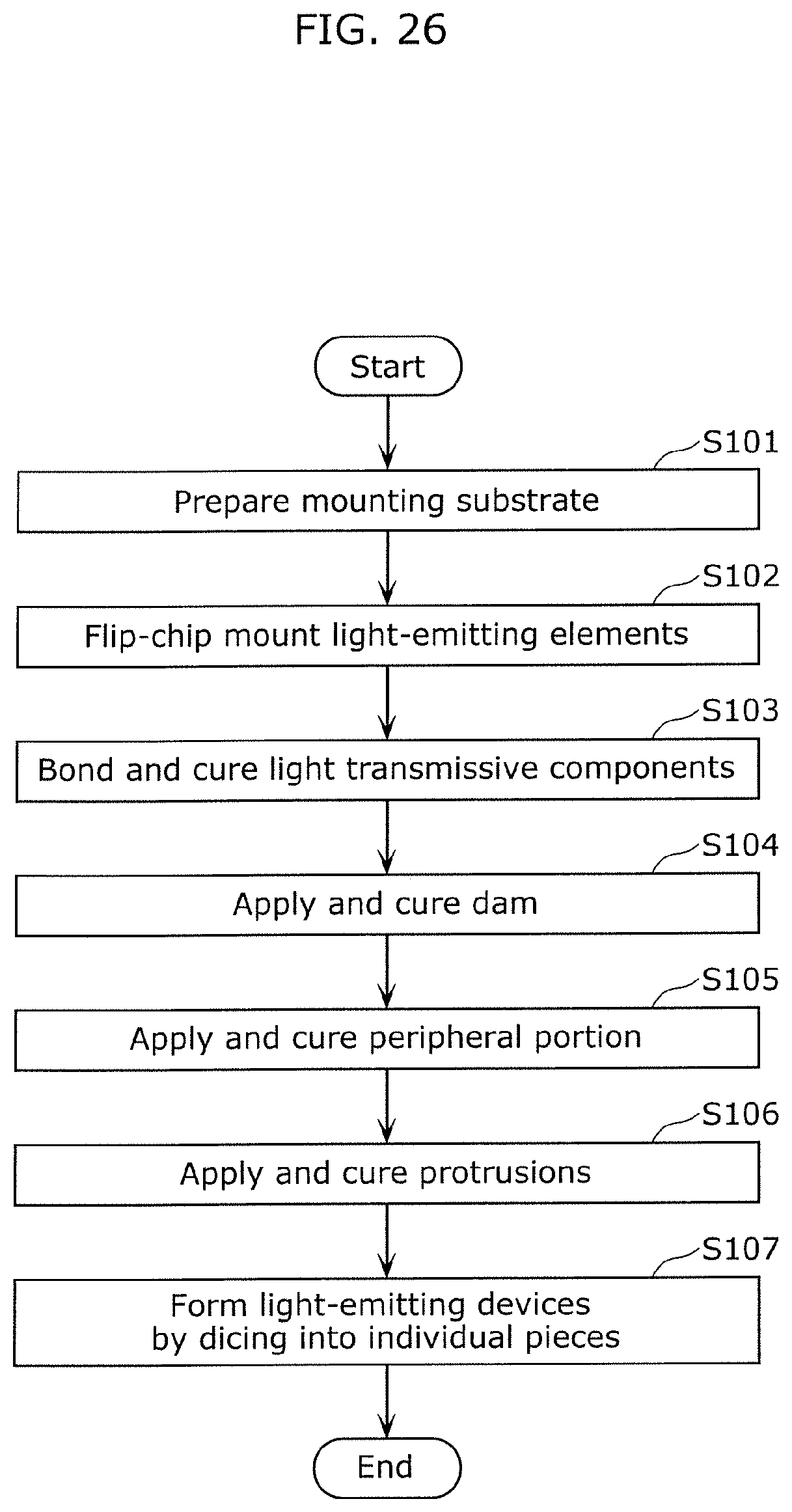 Patent US11784291 Figure 13 – Light-emitting device