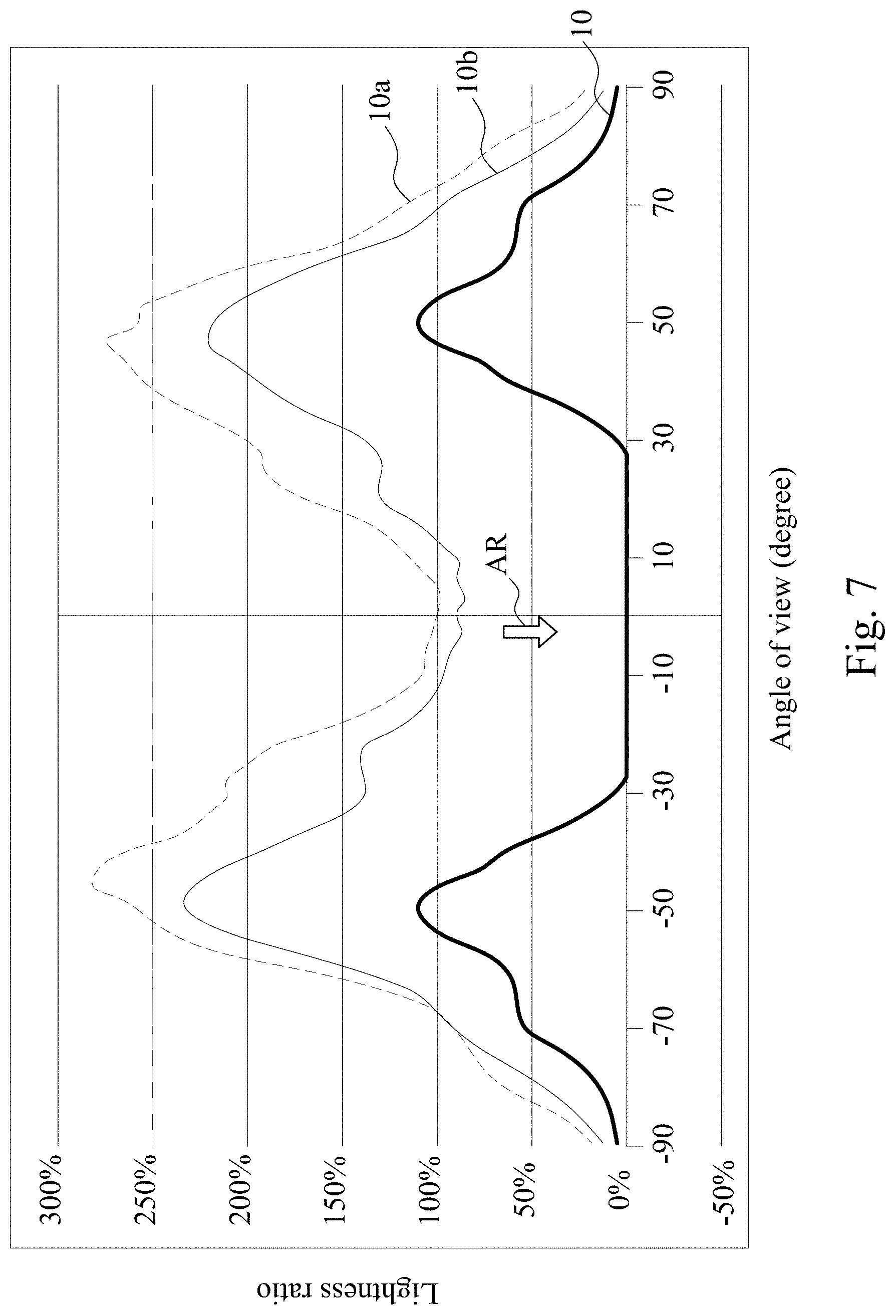Patent US11784293 Figure 5 – Display panel and tiled display