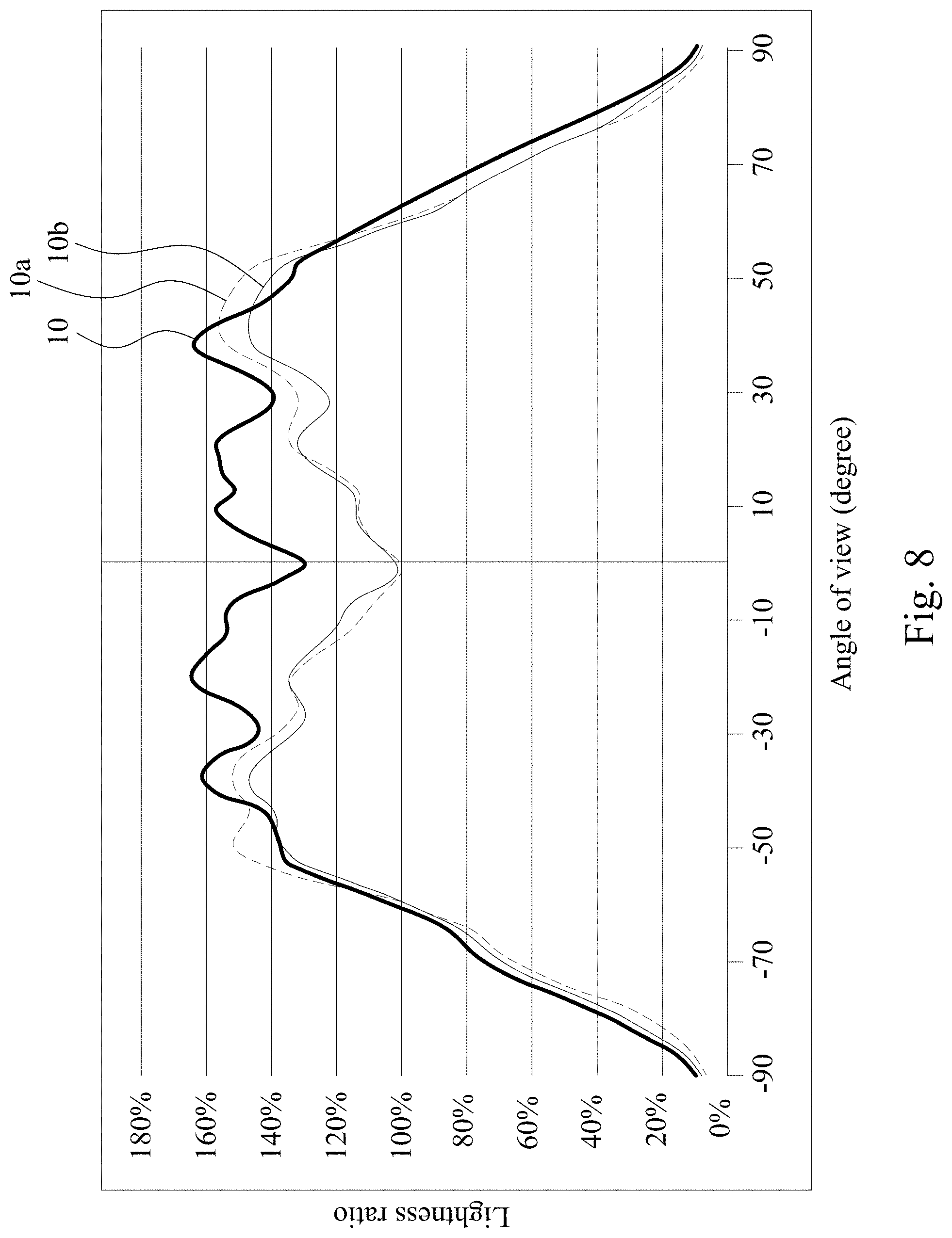 Patent US11784293 Figure 6 – Display panel and tiled display