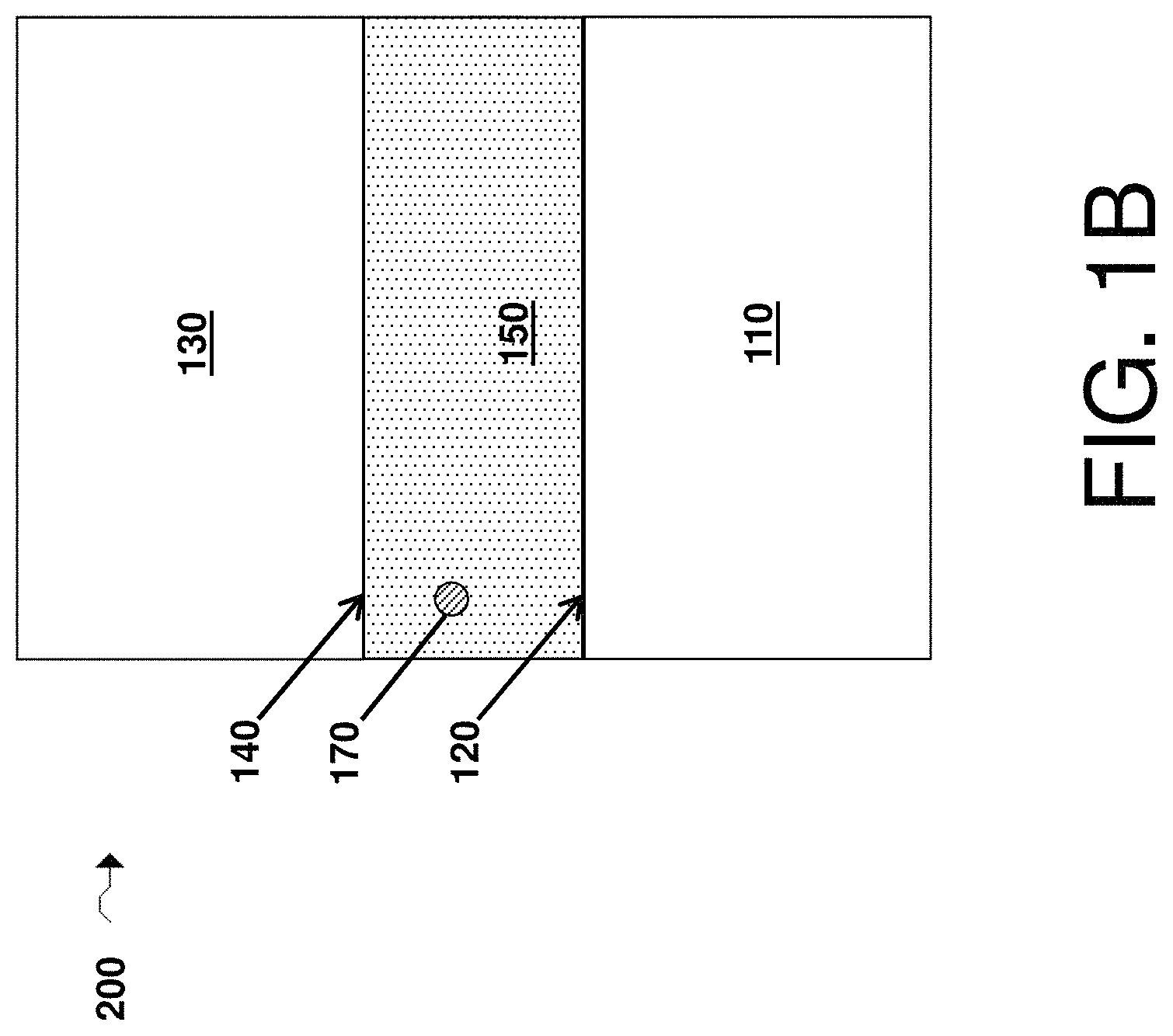 Patent US11784297 Figure 2 – Passivating agents for electrochemical cells
