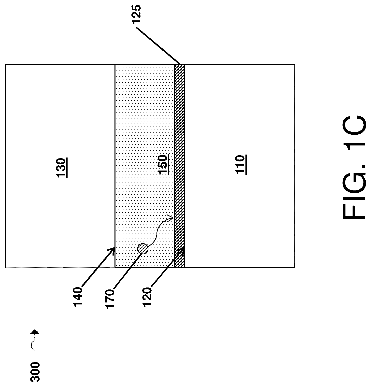 Patent US11784297 Figure 3 – Passivating agents for electrochemical cells
