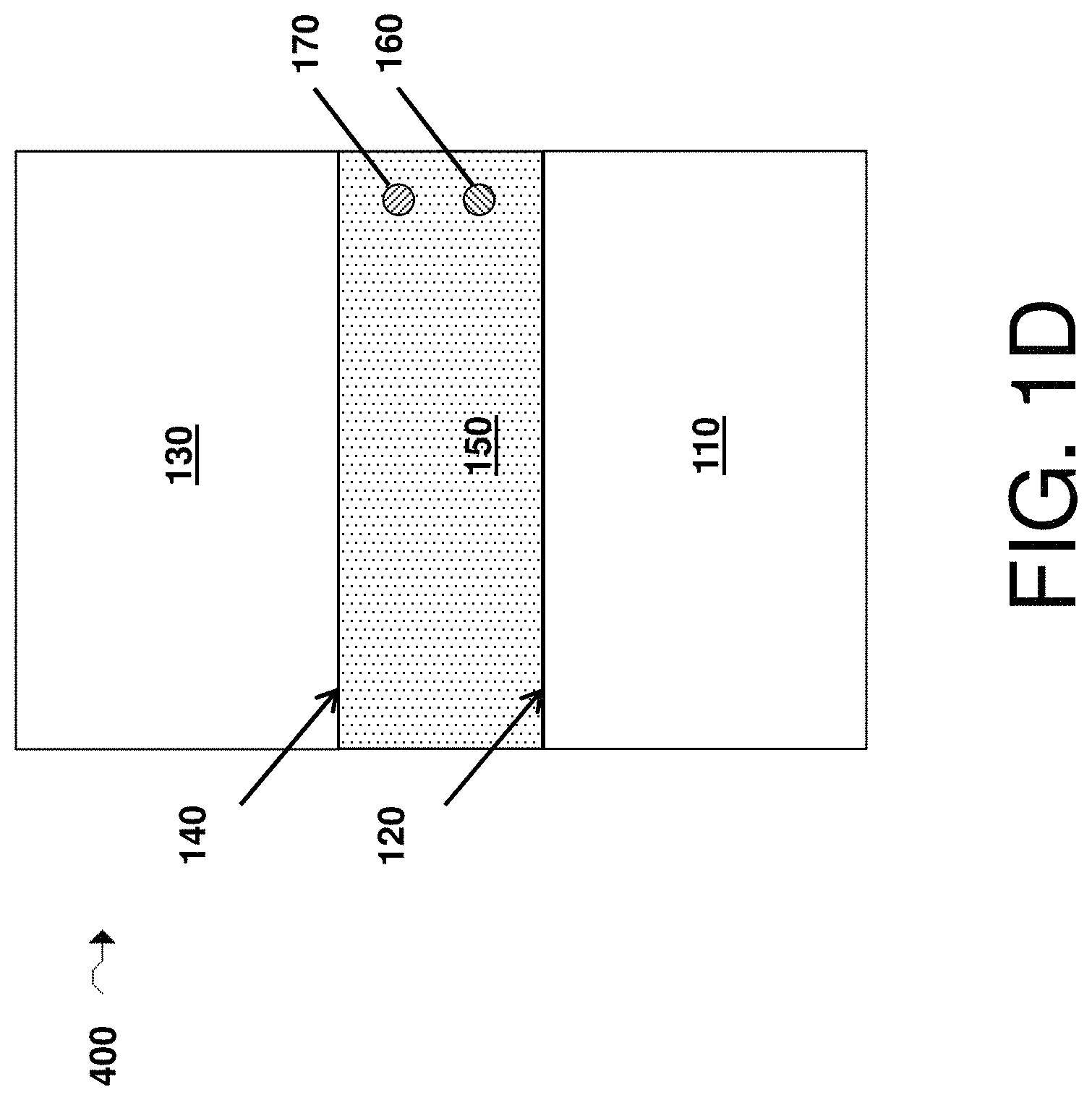 Patent US11784297 Figure 4 – Passivating agents for electrochemical cells