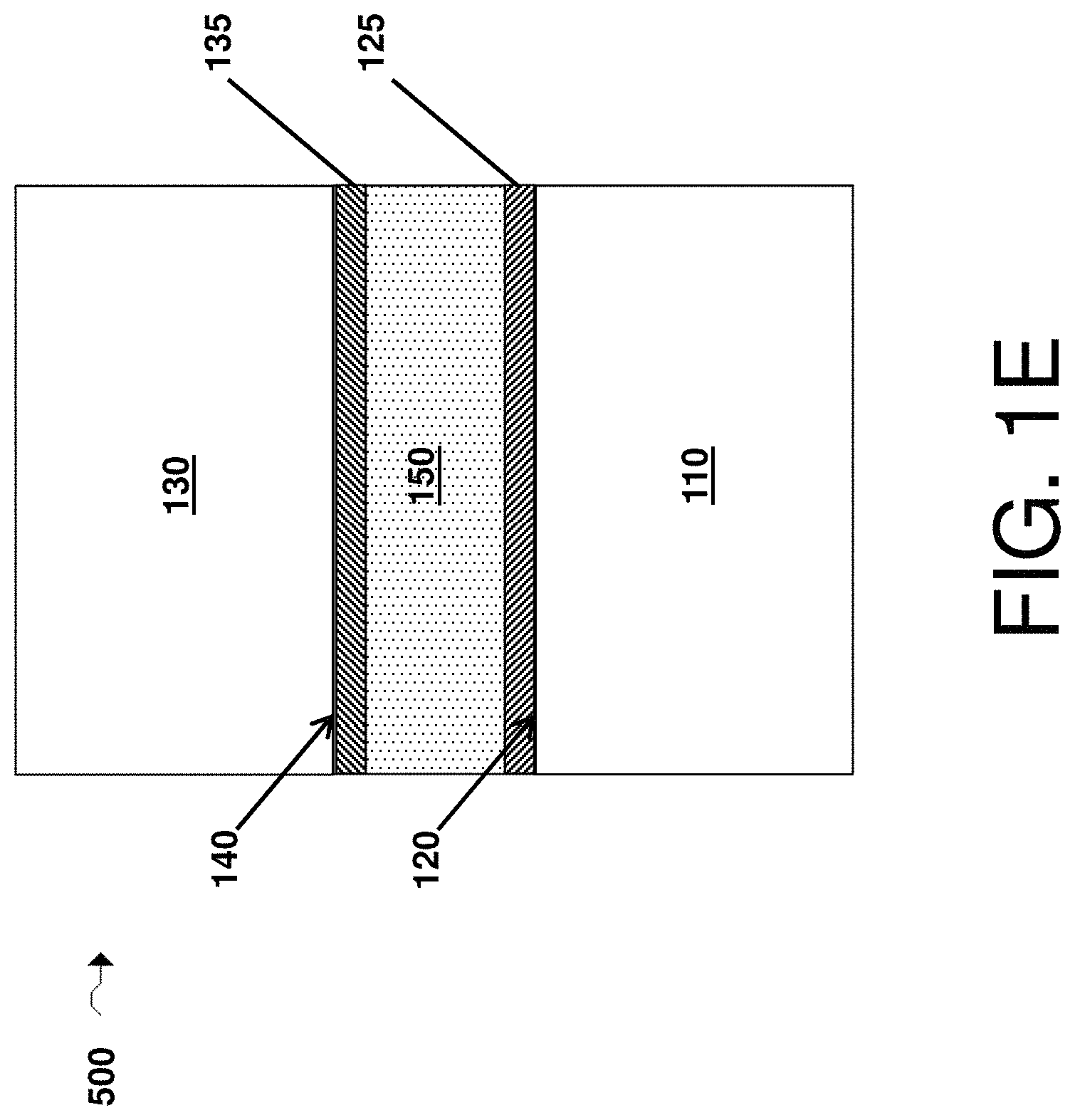 Patent US11784297 Figure 5 – Passivating agents for electrochemical cells