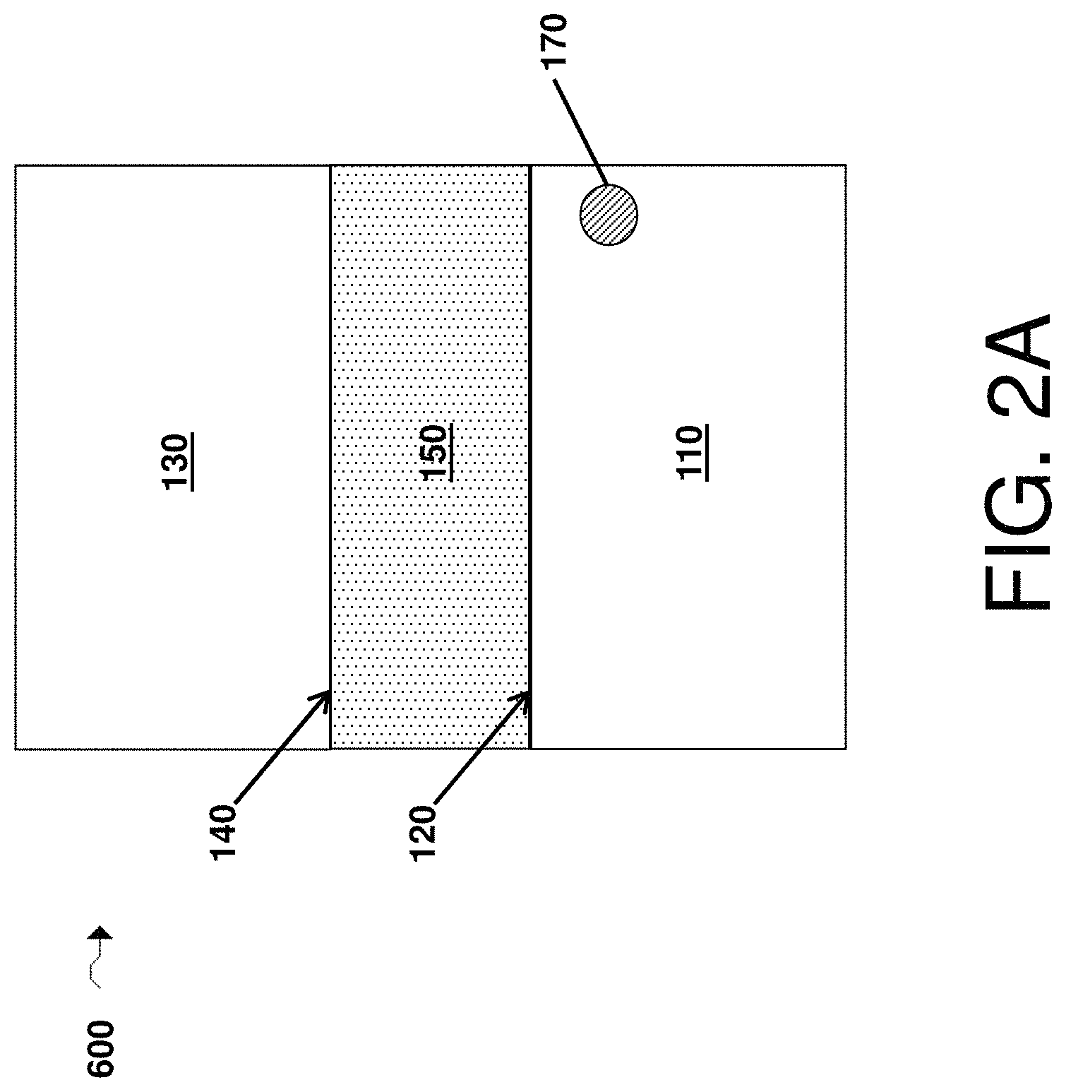 Patent US11784297 Figure 6 – Passivating agents for electrochemical cells