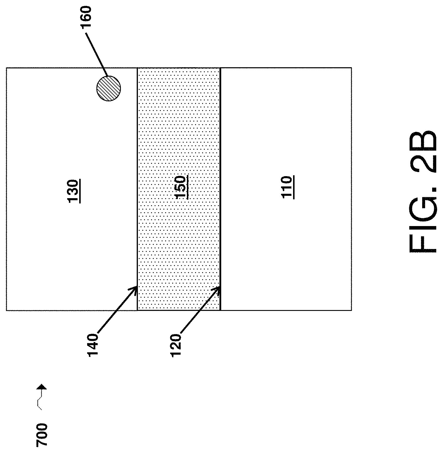 Patent US11784297 Figure 7 – Passivating agents for electrochemical cells
