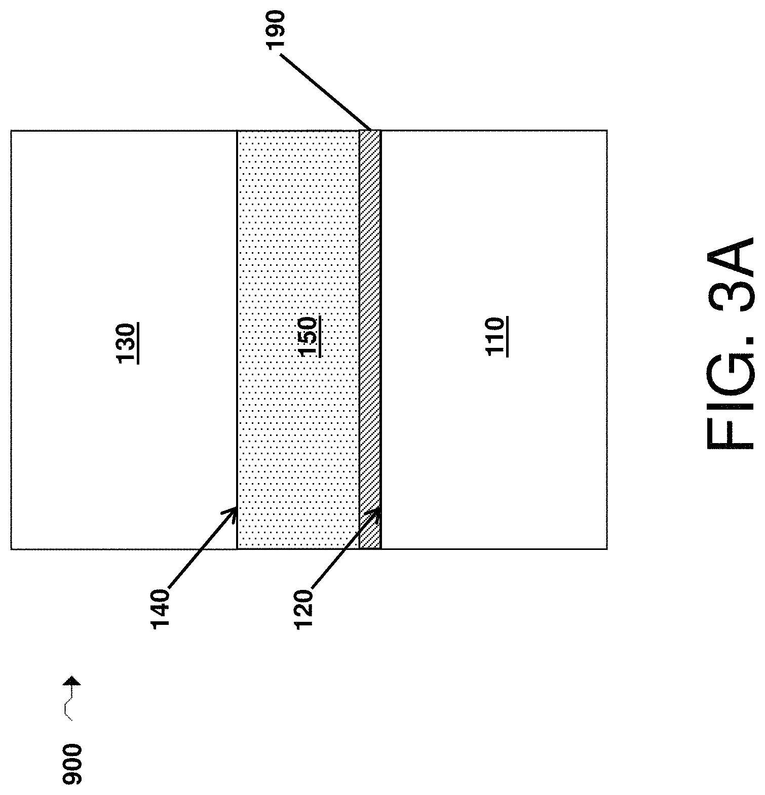 Patent US11784297 Figure 9 – Passivating agents for electrochemical cells