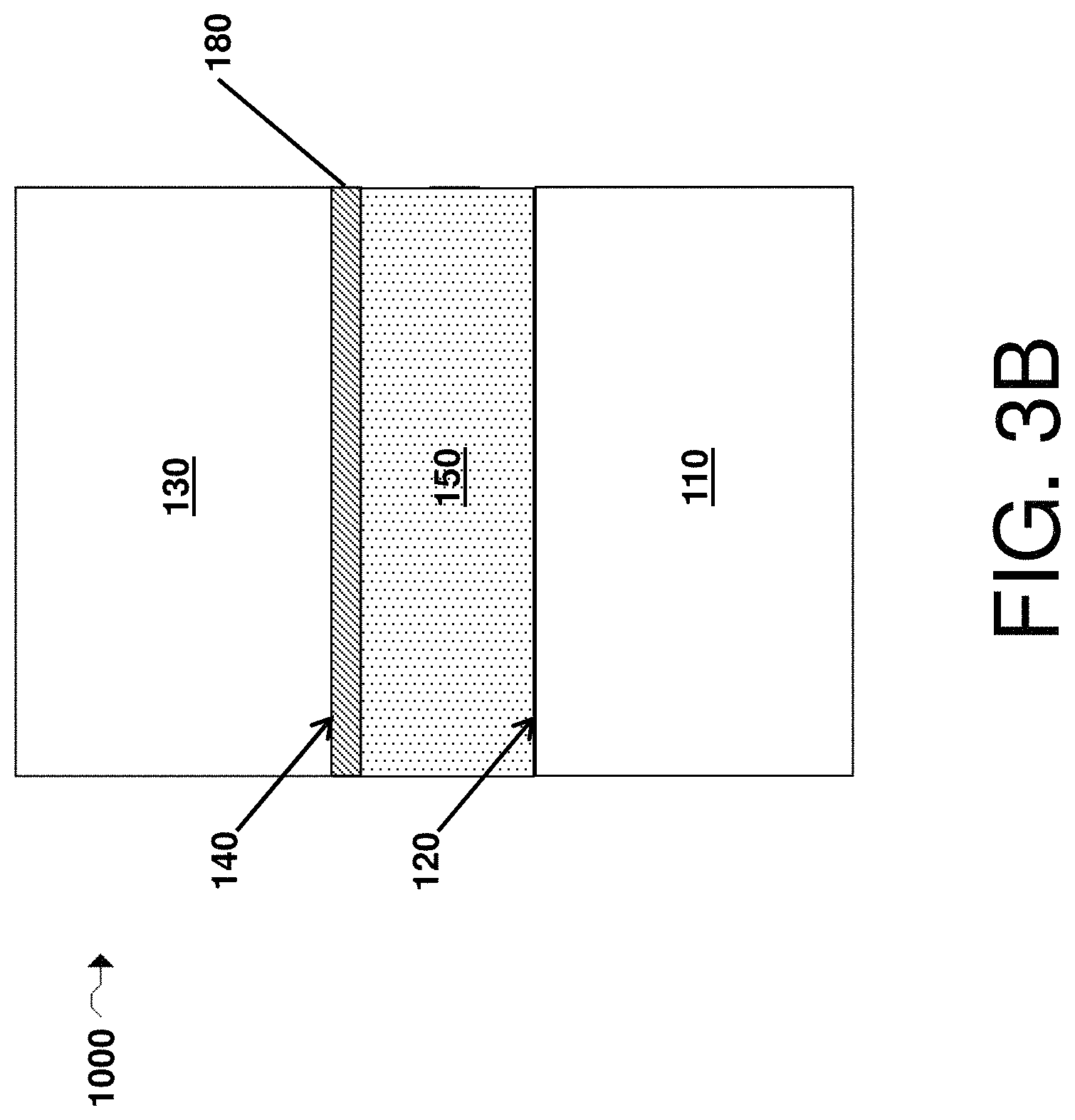 Patent US11784297 Figure 10 – Passivating agents for electrochemical cells