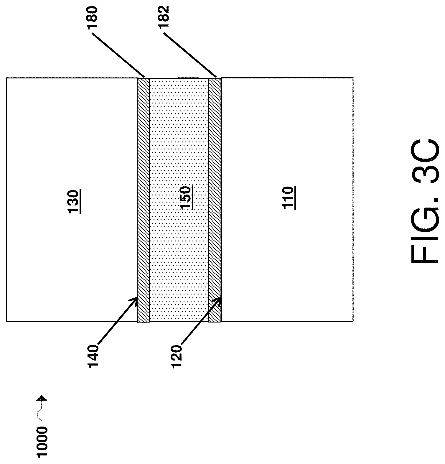 Patent US11784297 Figure 11 – Passivating agents for electrochemical cells