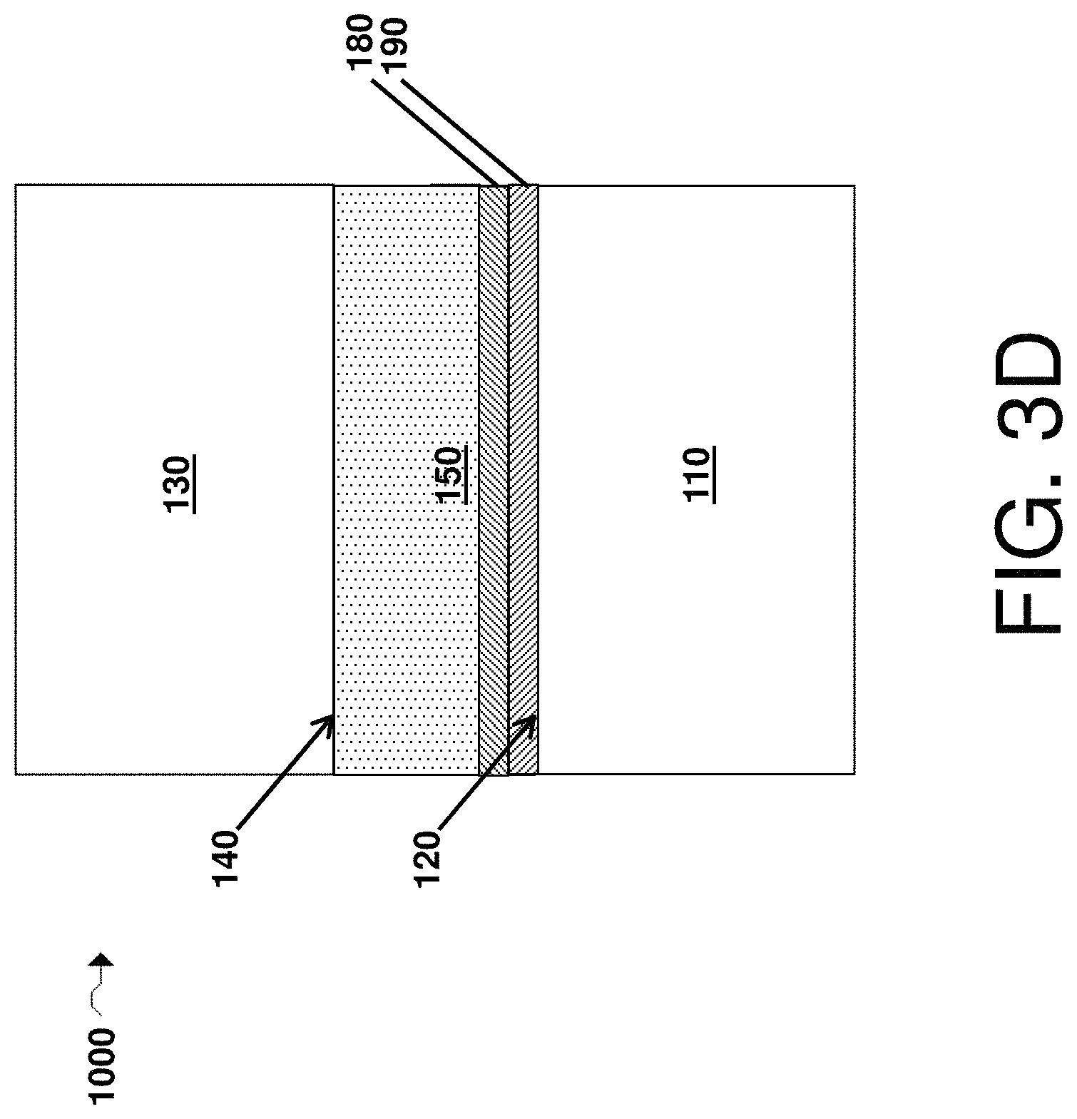 Patent US11784297 Figure 12 – Passivating agents for electrochemical cells