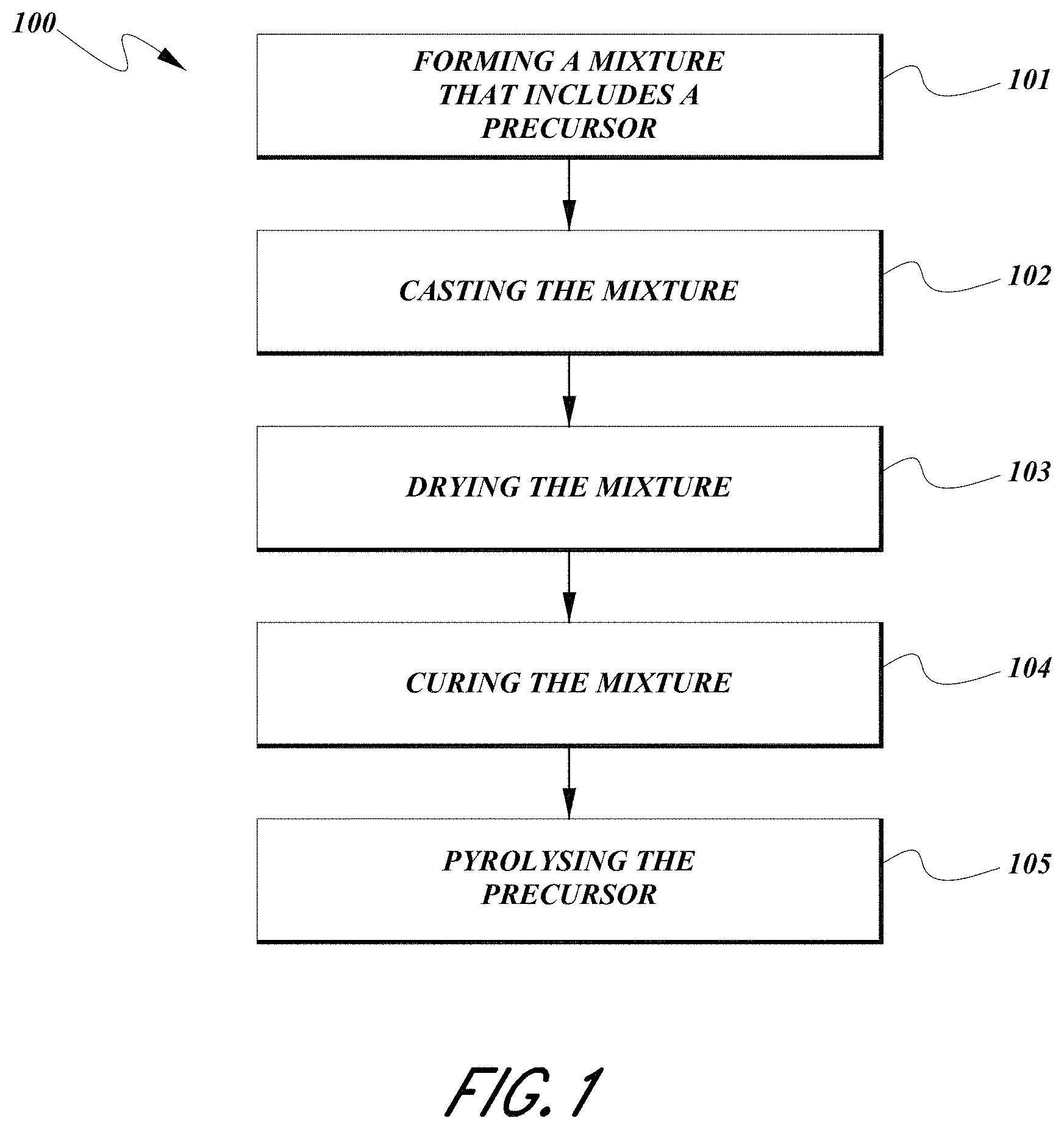 Patent US11784298 Figure 1 – Methods of reducing occurrences of short circuits and/or lithium plating in batteries