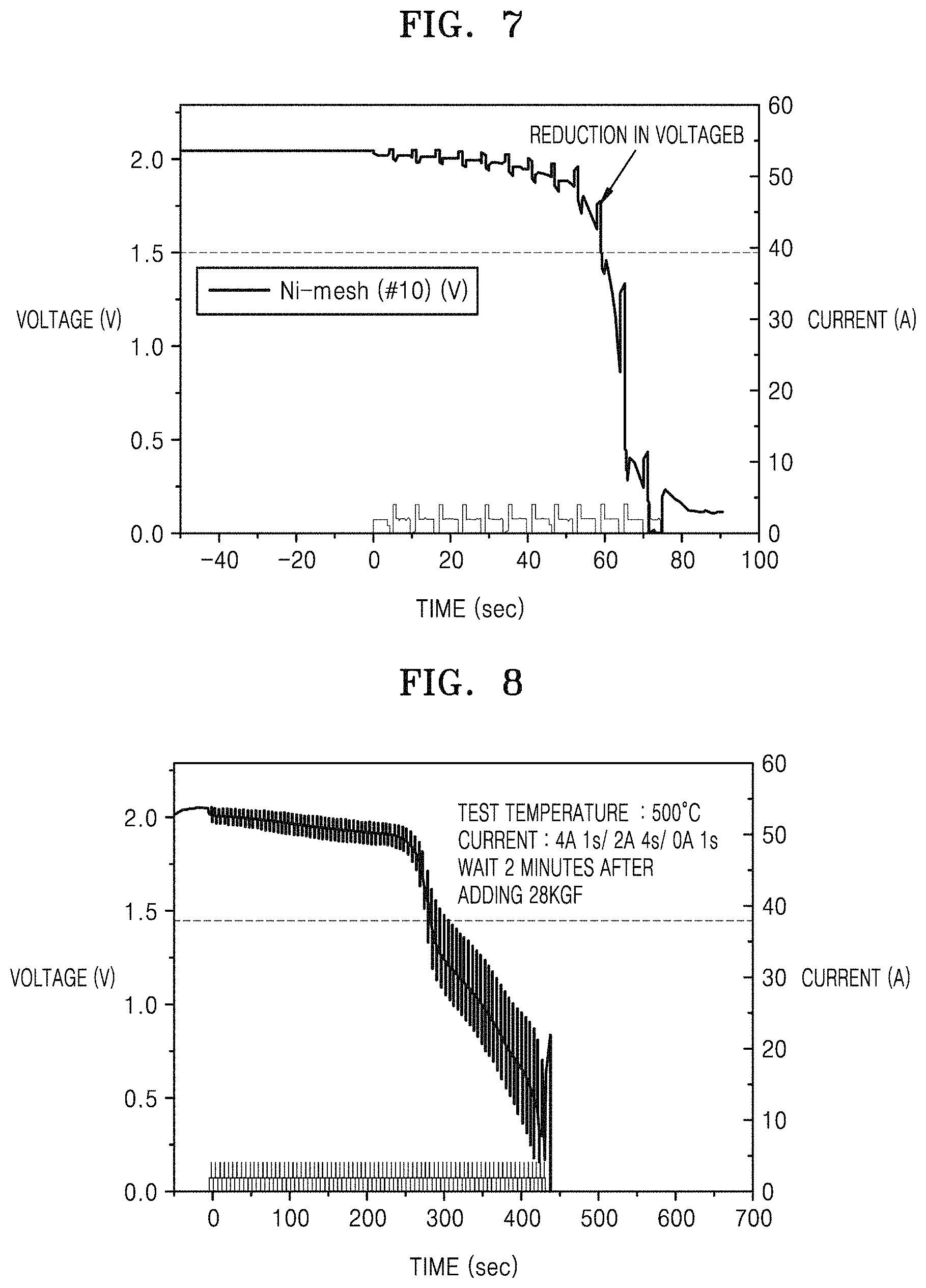 Patent US11784299 Figure 7 – Anode for thermal battery, apparatus for manufacturing the anode for thermal battery, and method of manufacturing the anode for thermal battery