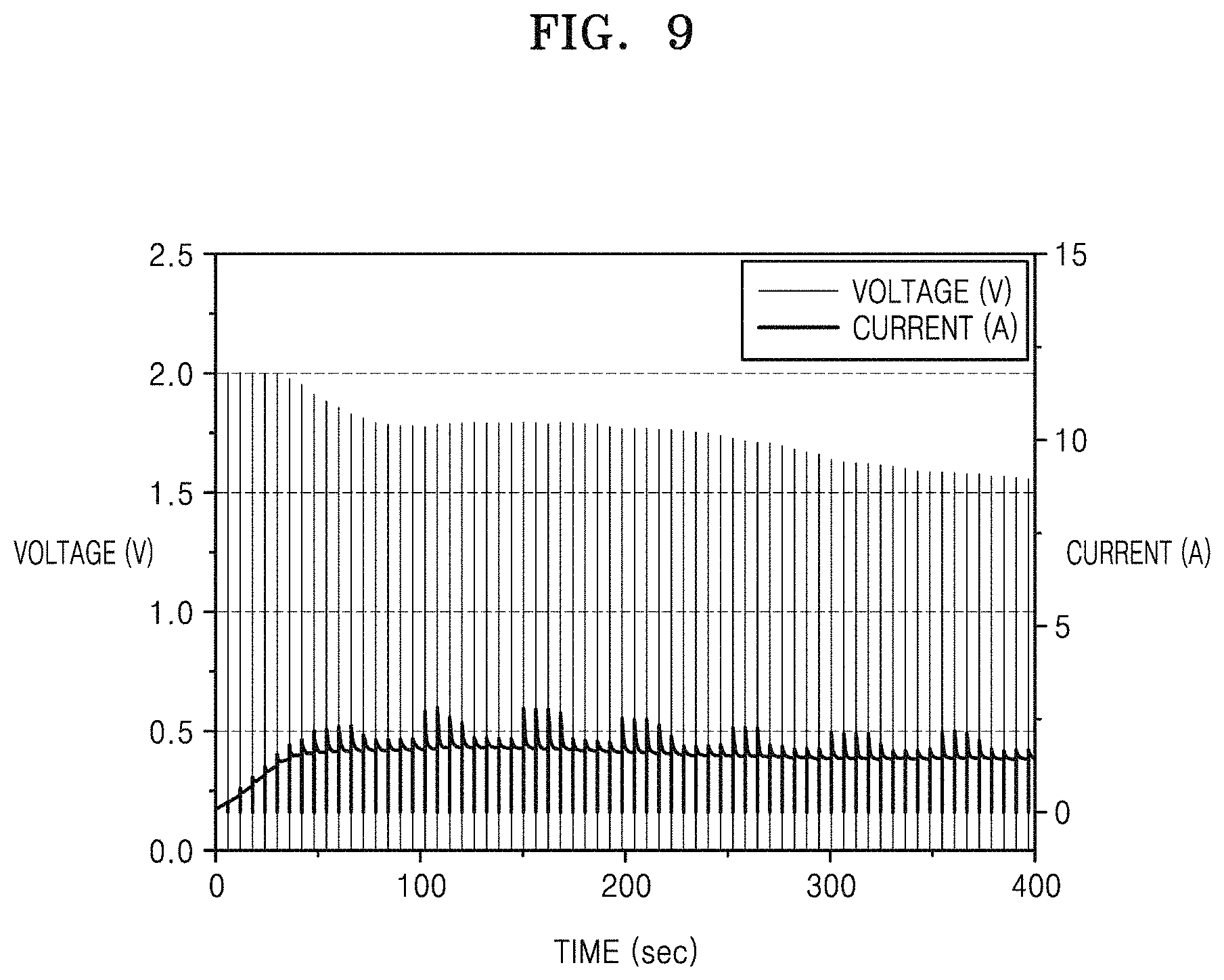 Patent US11784299 Figure 8 – Anode for thermal battery, apparatus for manufacturing the anode for thermal battery, and method of manufacturing the anode for thermal battery