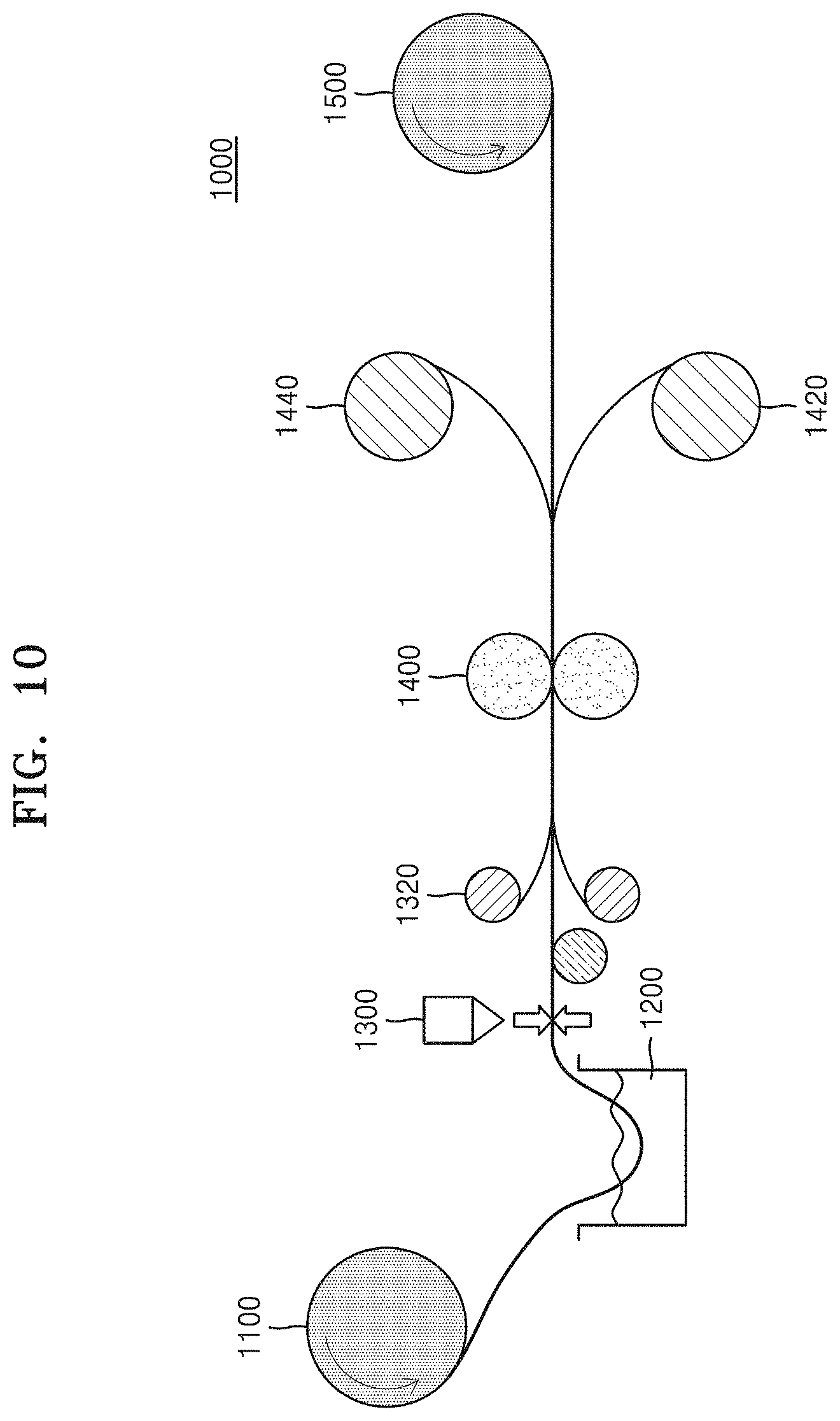 Patent US11784299 Figure 9 – Anode for thermal battery, apparatus for manufacturing the anode for thermal battery, and method of manufacturing the anode for thermal battery