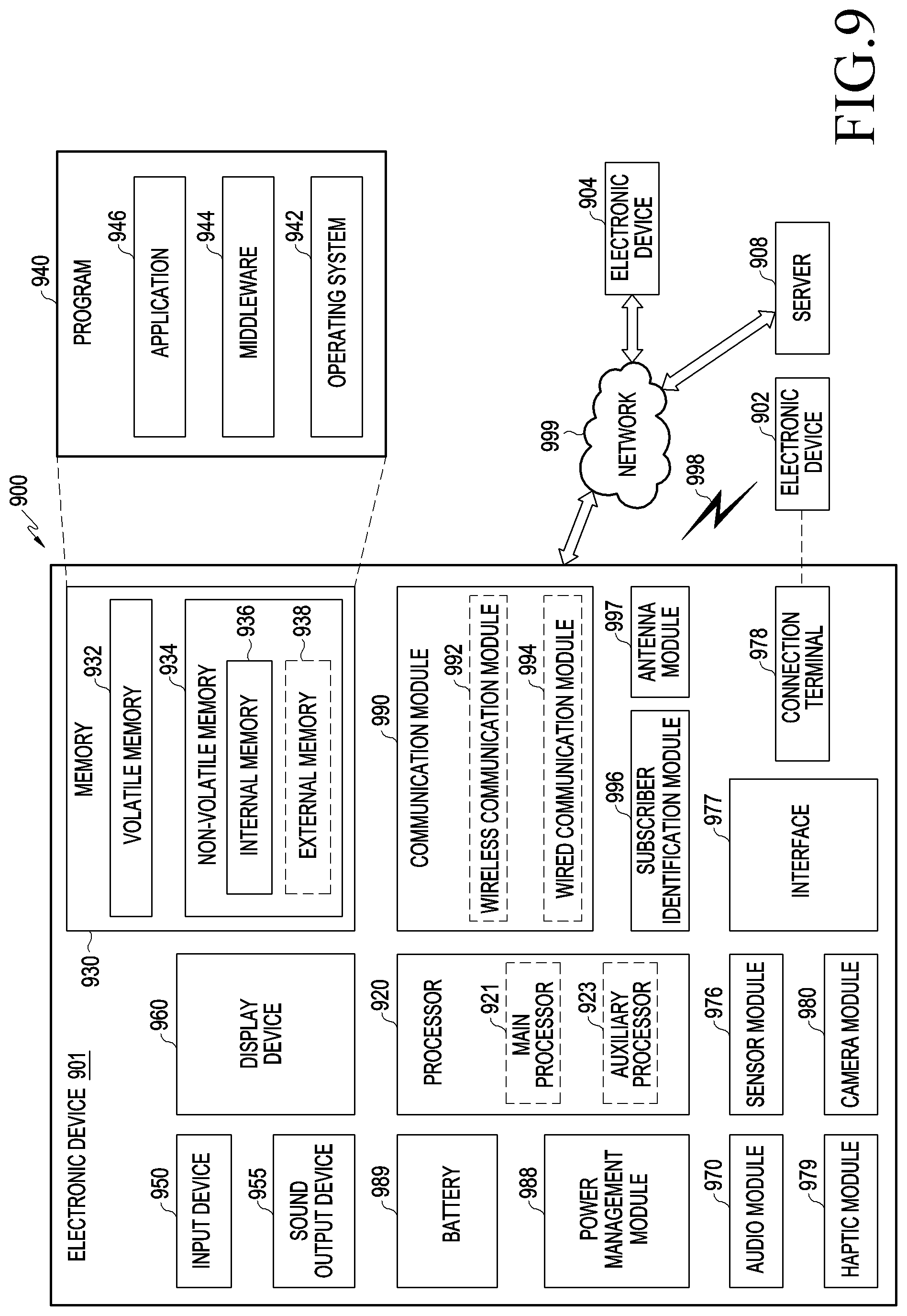 Patent US11784300 Figure 7 – Battery including multiple unit cells having different characteristics in electronic conductivity of anode and electronic device including same