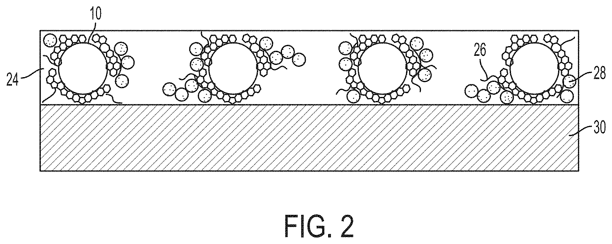 Patent US11784305 Figure 2 – Negative electrode including silicon nanoparticles having a carbon coating thereon