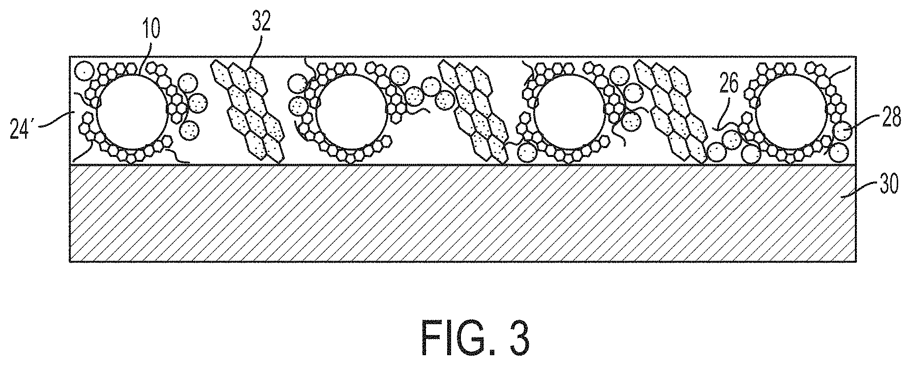 Patent US11784305 Figure 3 – Negative electrode including silicon nanoparticles having a carbon coating thereon