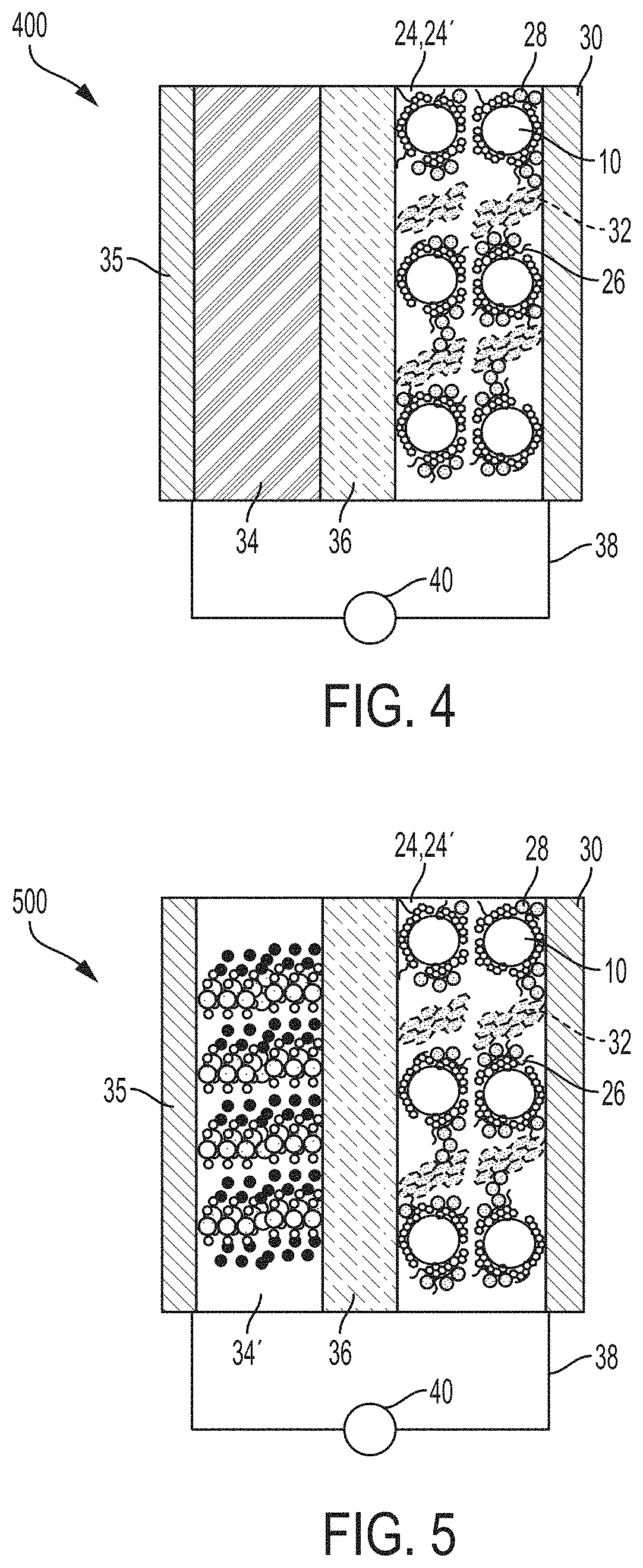 Patent US11784305 Figure 4 – Negative electrode including silicon nanoparticles having a carbon coating thereon