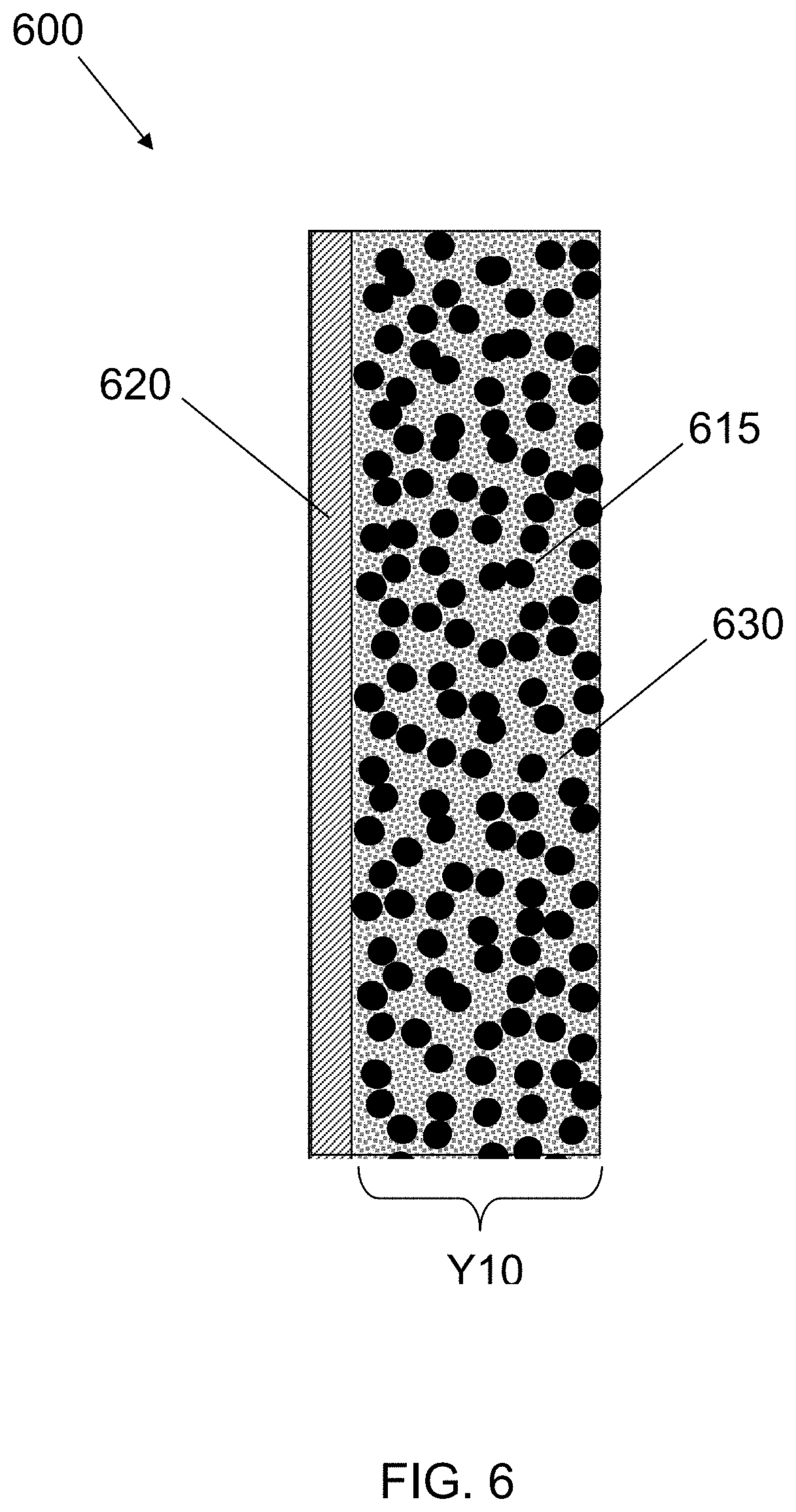 Patent US11784307 Figure 6 – Stabilized, prelithiated silicon oxide particles for lithium ion battery anodes