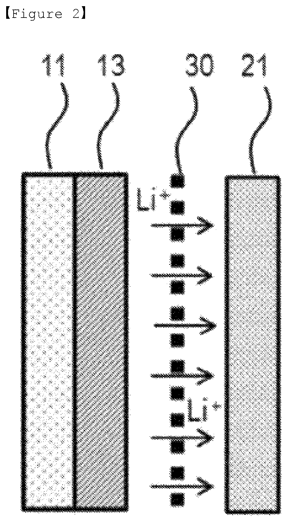 Patent US11784315 Figure 2 – Lithium secondary battery