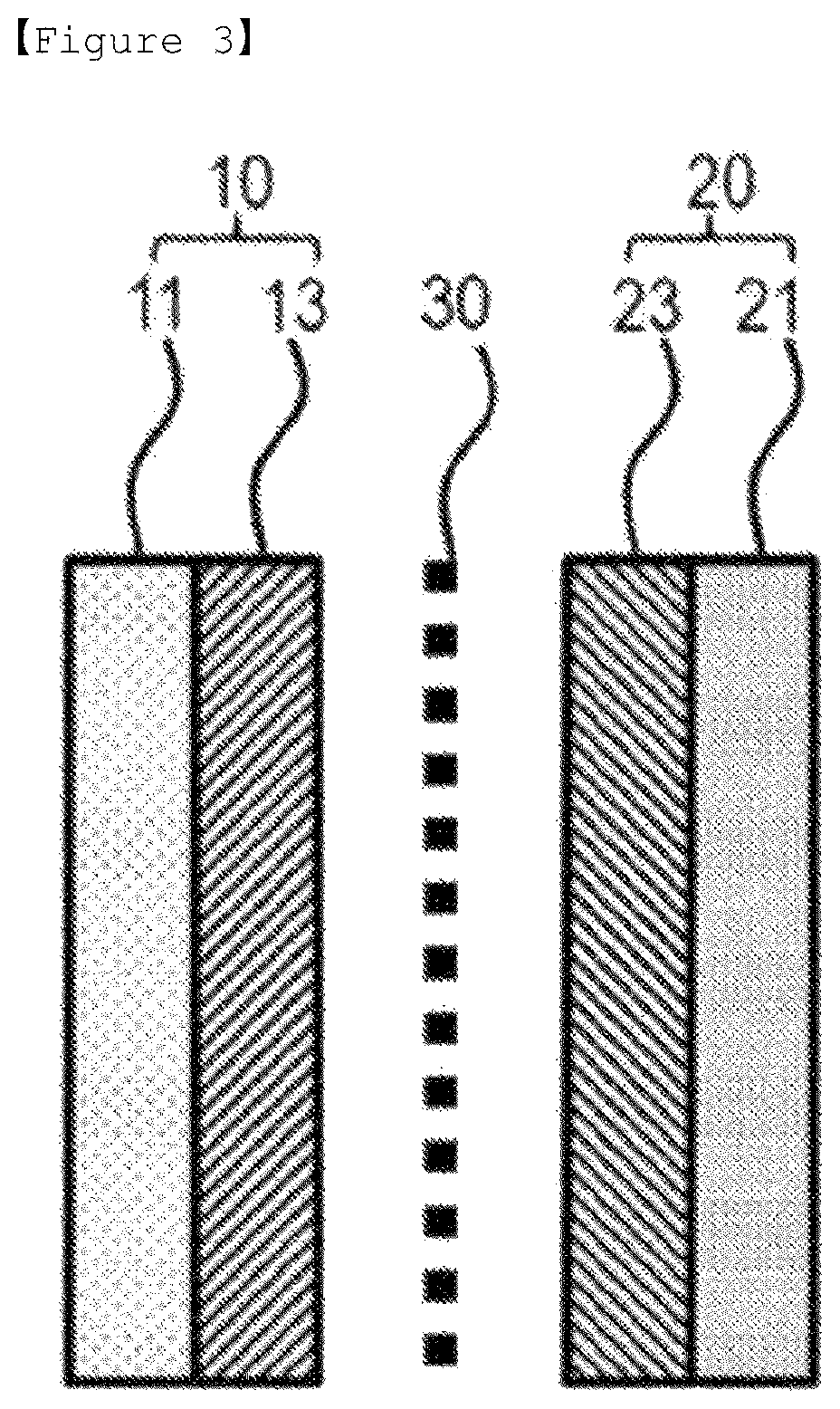 Patent US11784315 Figure 3 – Lithium secondary battery