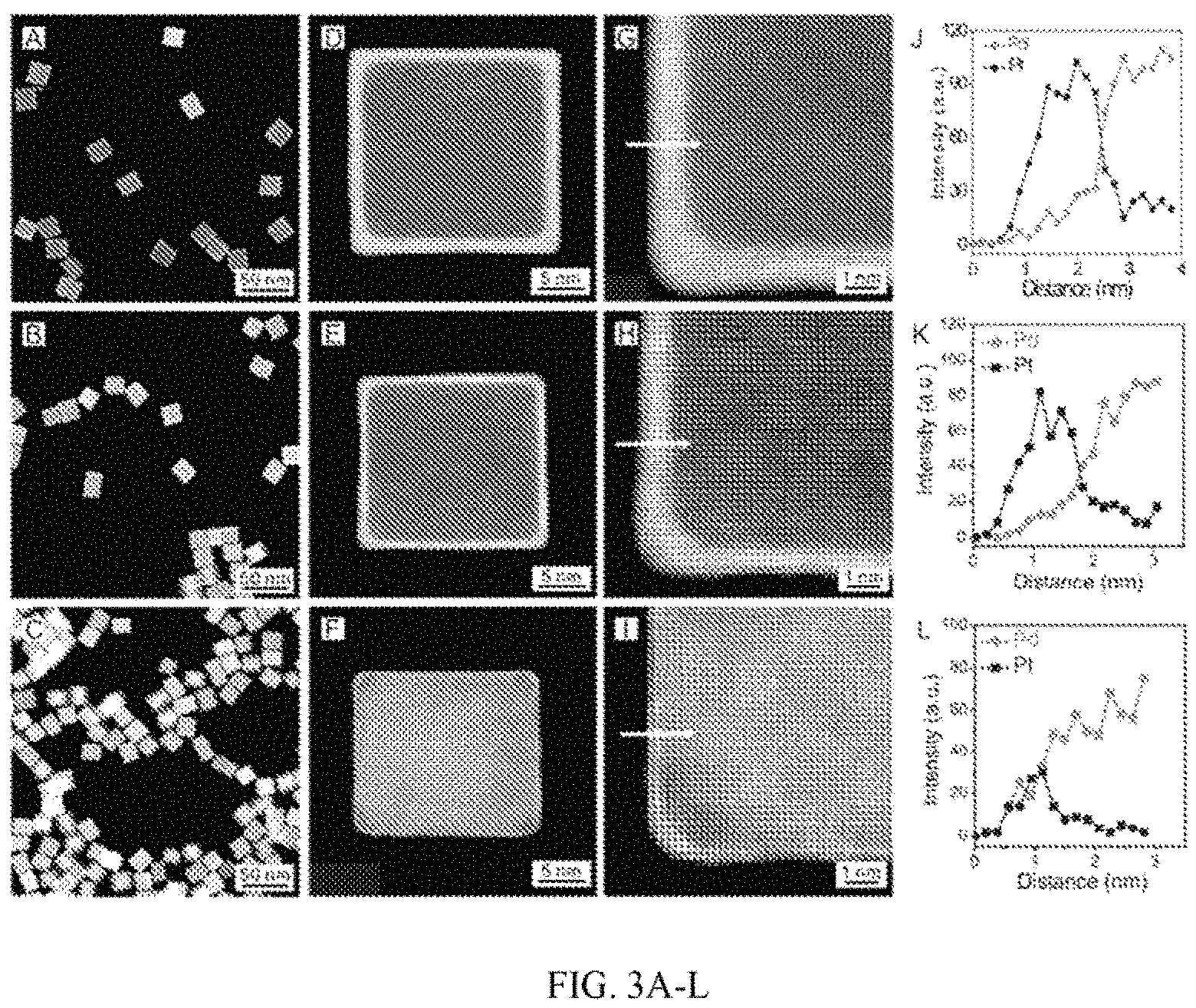 Patent US11784316 Figure 3 – Layered platinum on freestanding palladium nano-substrates for electrocatalytic applications and methods of making thereof