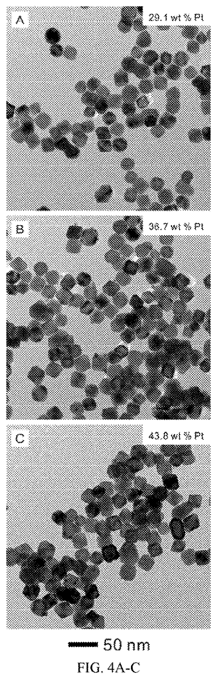 Patent US11784316 Figure 4 – Layered platinum on freestanding palladium nano-substrates for electrocatalytic applications and methods of making thereof
