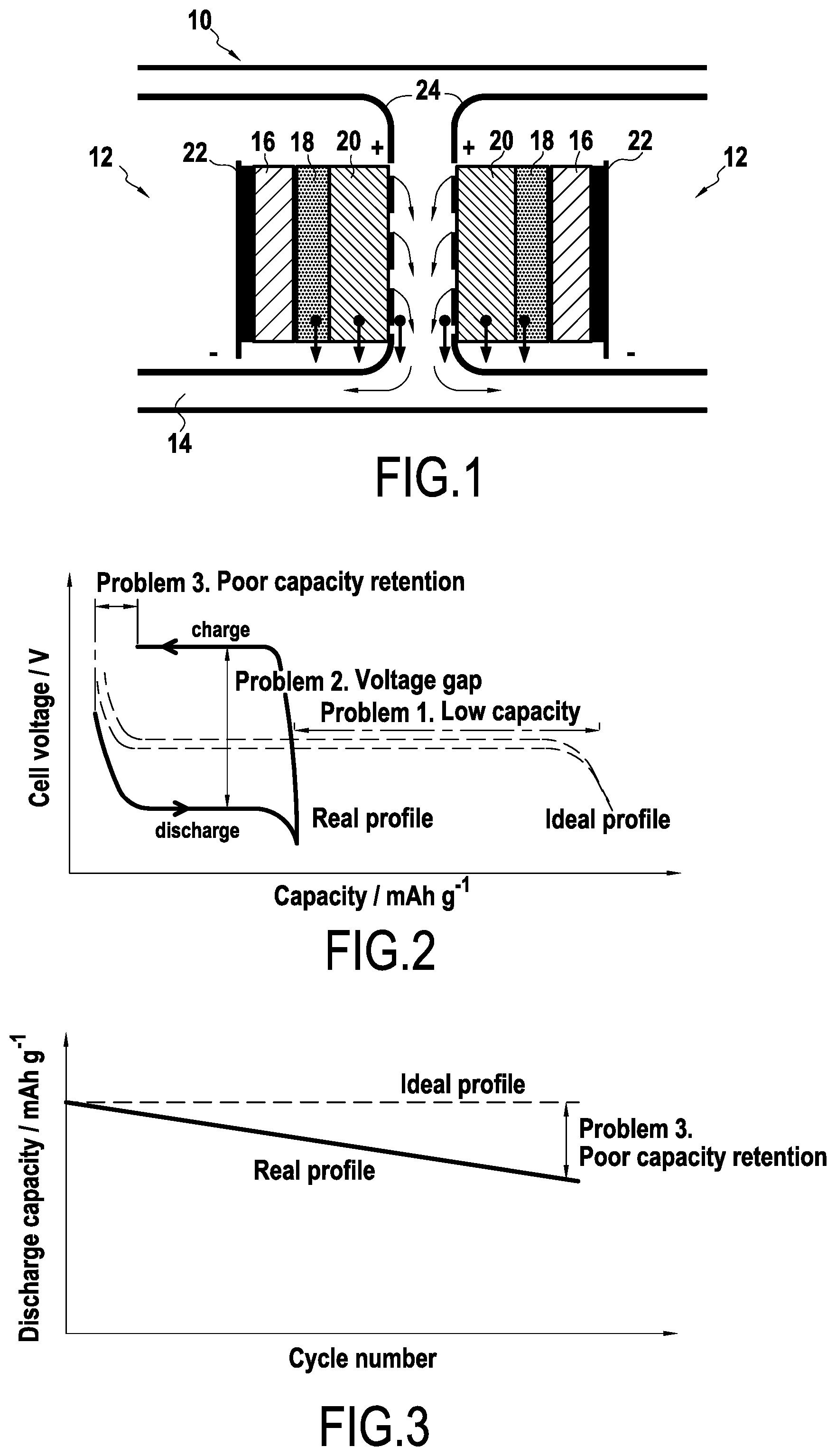 Patent US11784318 Figure 1 – 3D ordered nanomesh for metal-air battery