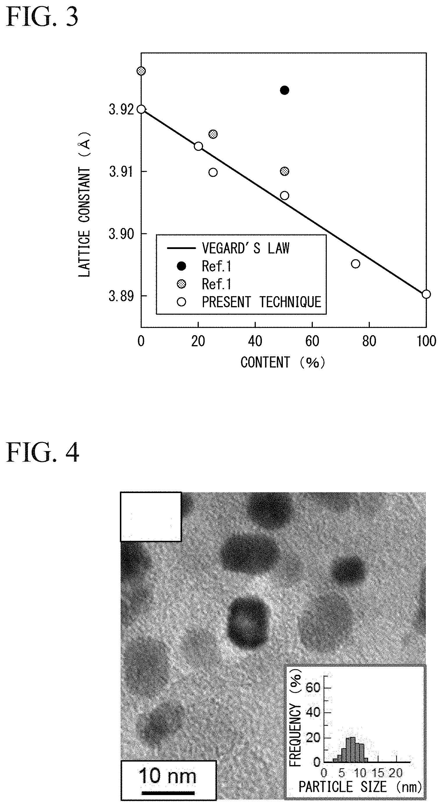 Patent US11784319 Figure 2 – Methods for producing alpha-keto acid and pyruvic acid