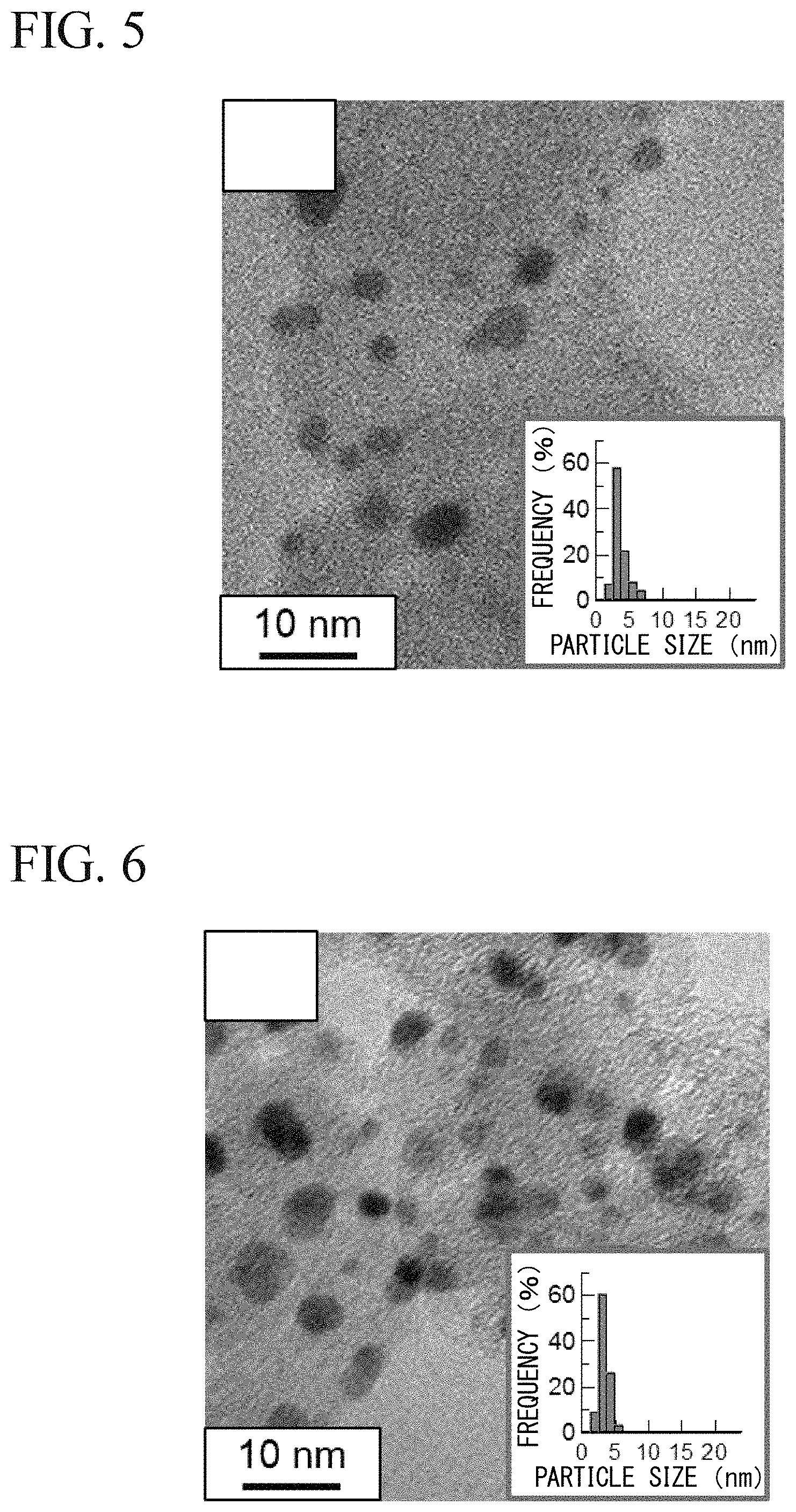 Patent US11784319 Figure 3 – Methods for producing alpha-keto acid and pyruvic acid