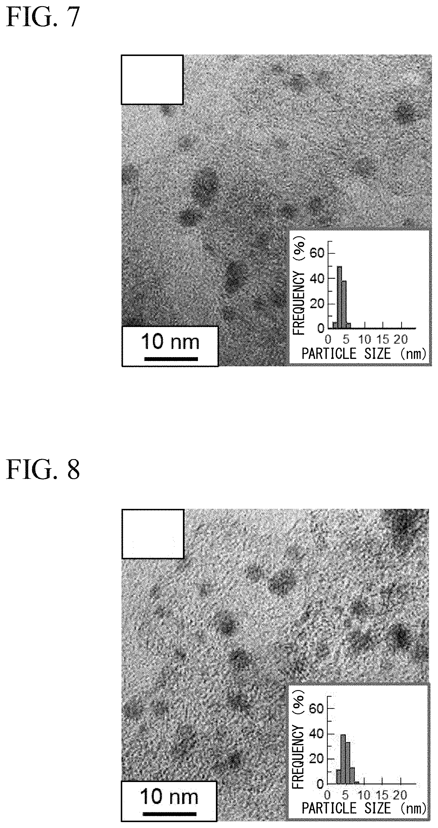 Patent US11784319 Figure 4 – Methods for producing alpha-keto acid and pyruvic acid