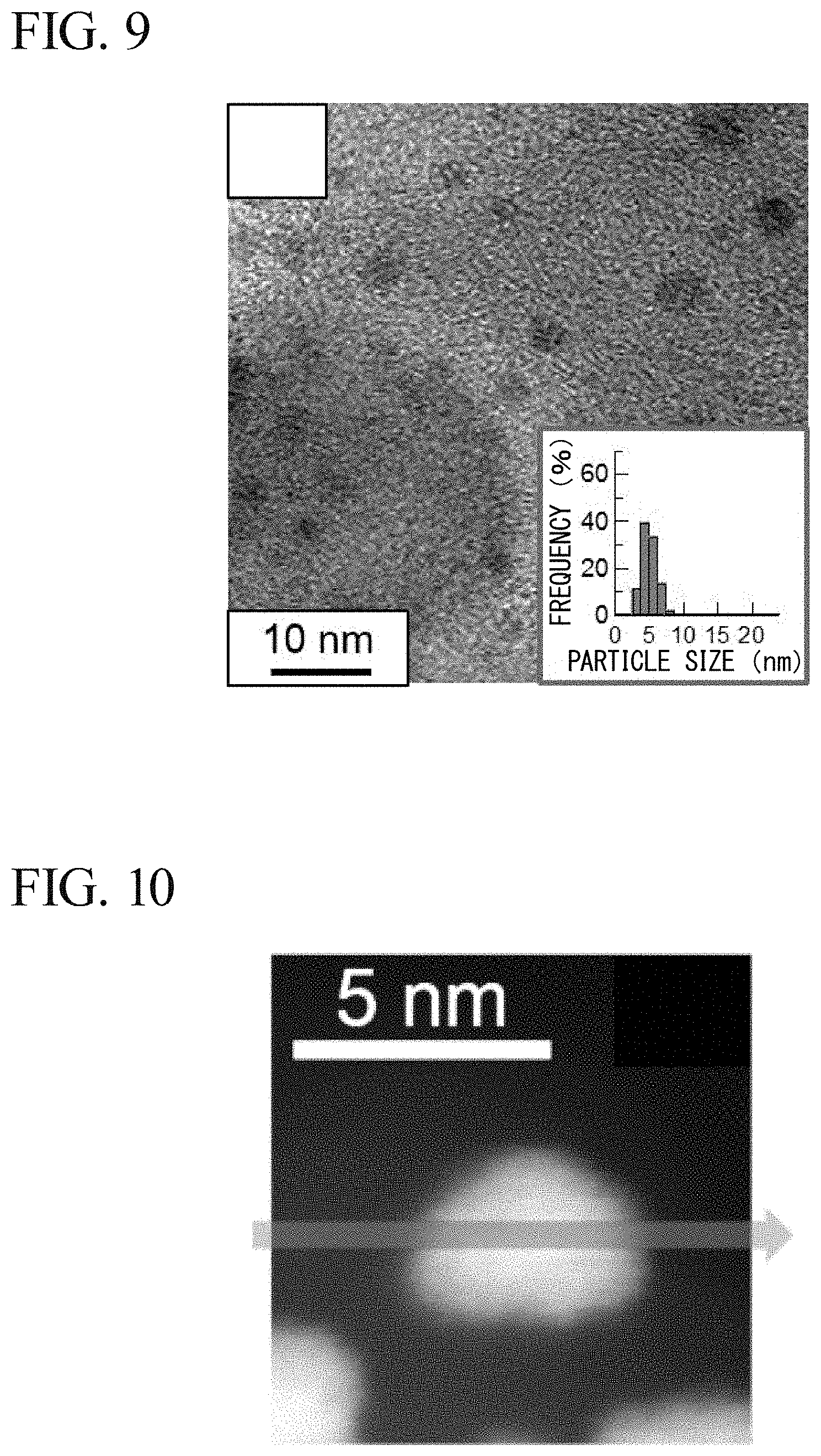 Patent US11784319 Figure 5 – Methods for producing alpha-keto acid and pyruvic acid