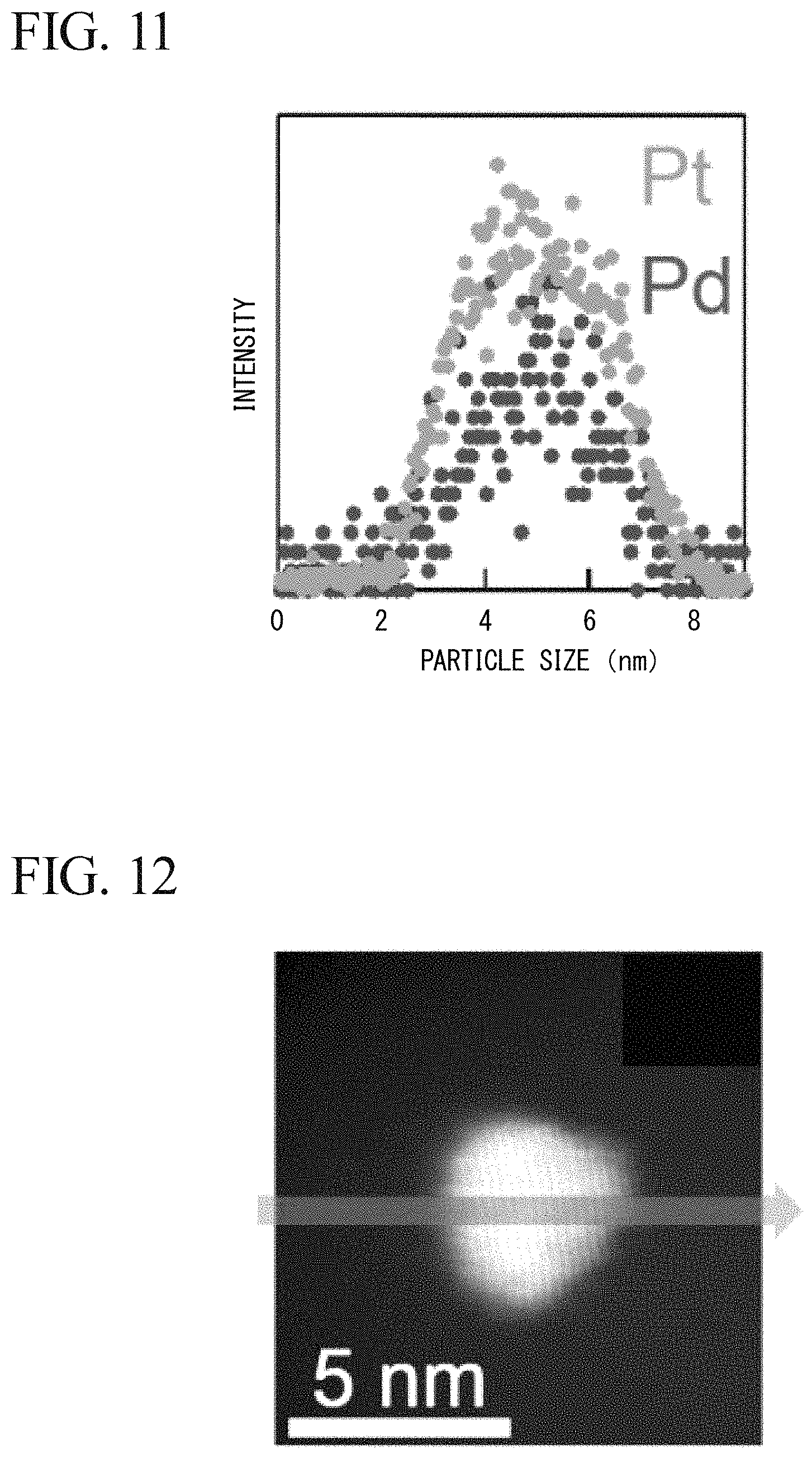 Patent US11784319 Figure 6 – Methods for producing alpha-keto acid and pyruvic acid