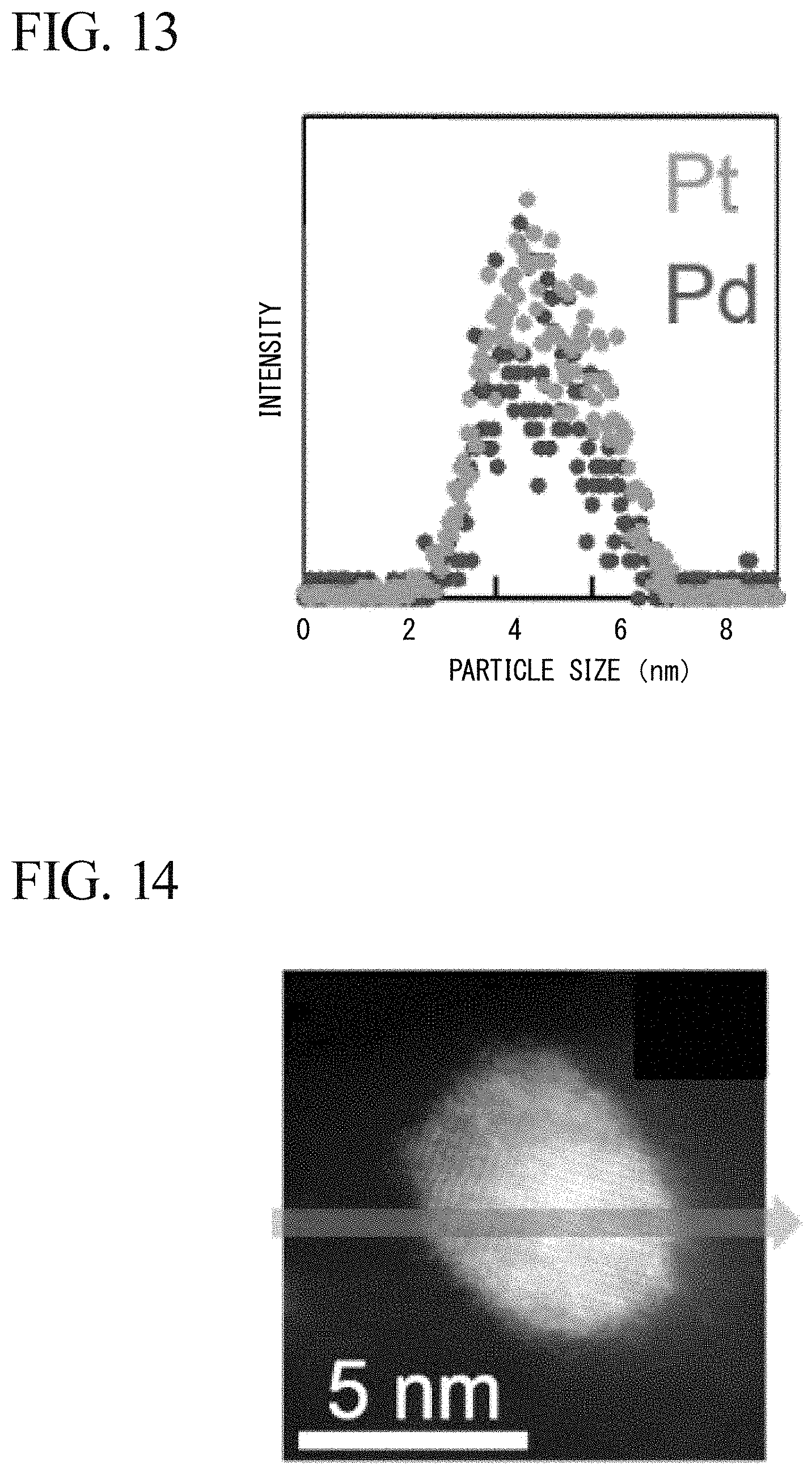 Patent US11784319 Figure 7 – Methods for producing alpha-keto acid and pyruvic acid