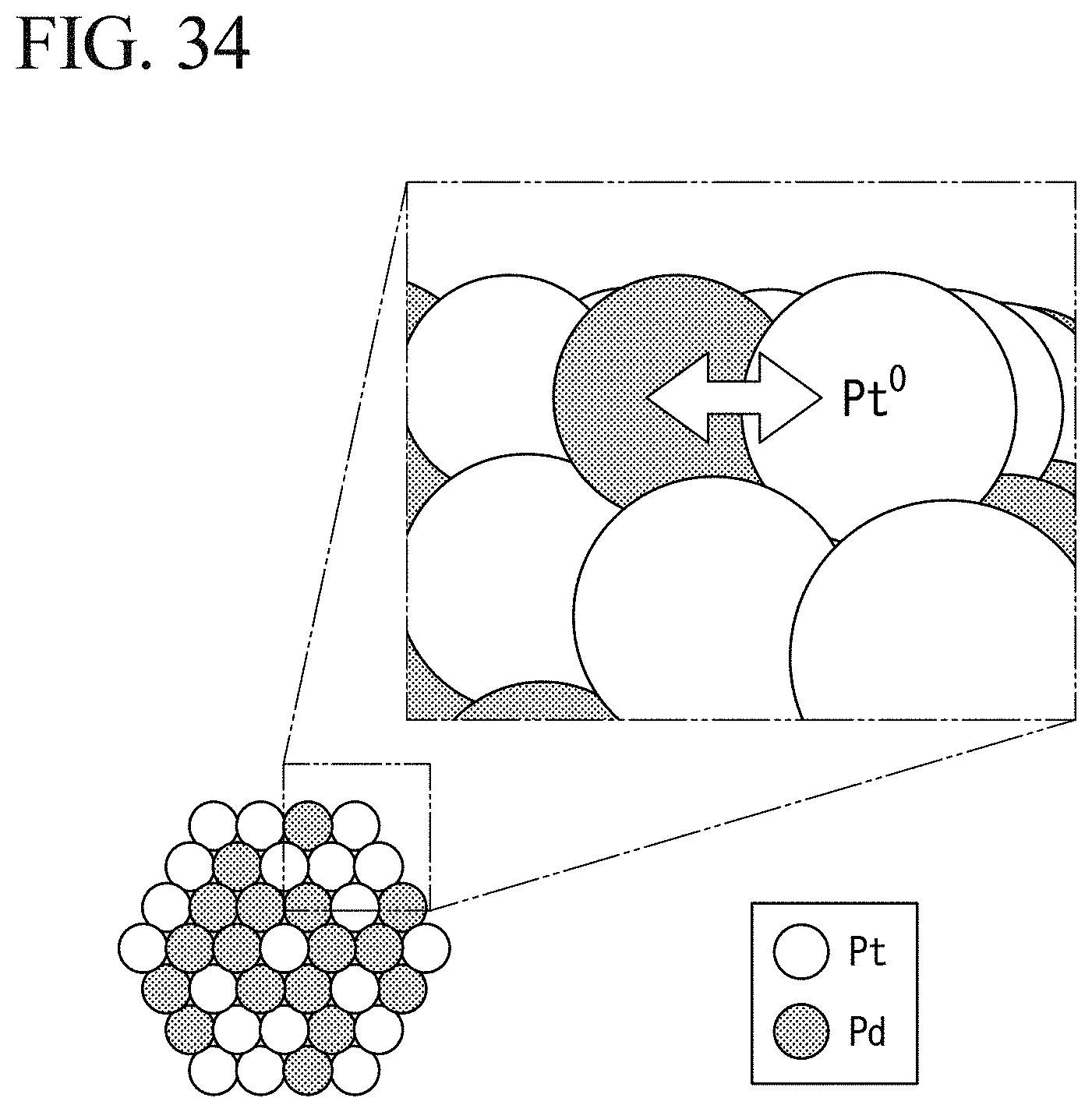 Patent US11784319 Figure 18 – Methods for producing alpha-keto acid and pyruvic acid