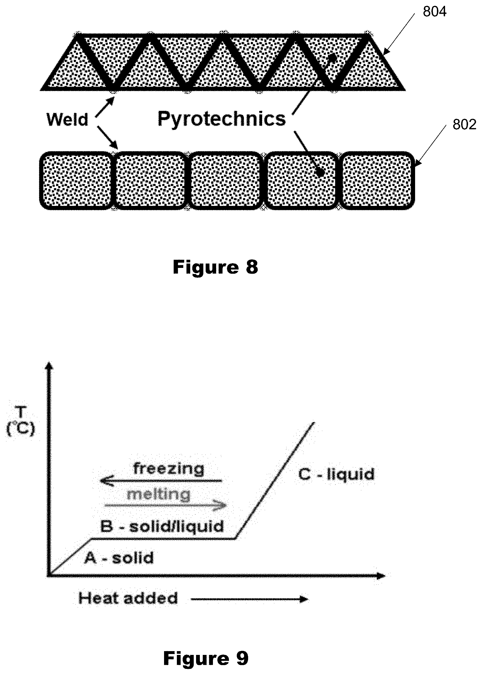 Patent US11784323 Figure 4 – Exothermic-based composite structures