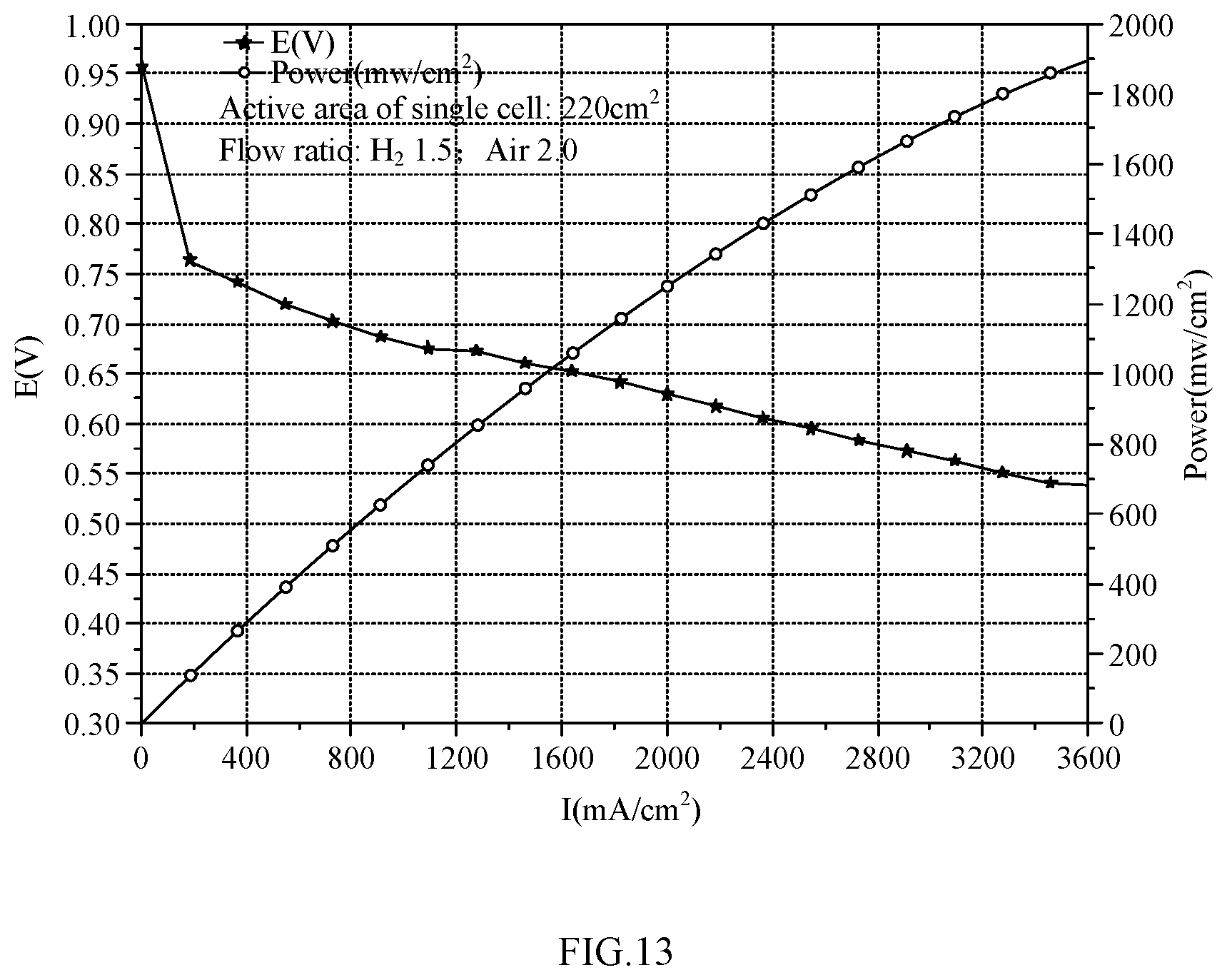 Patent US11784326 Figure 8 – Fuel cell, bipolar plate and bipolar plate assembly for fuel cell